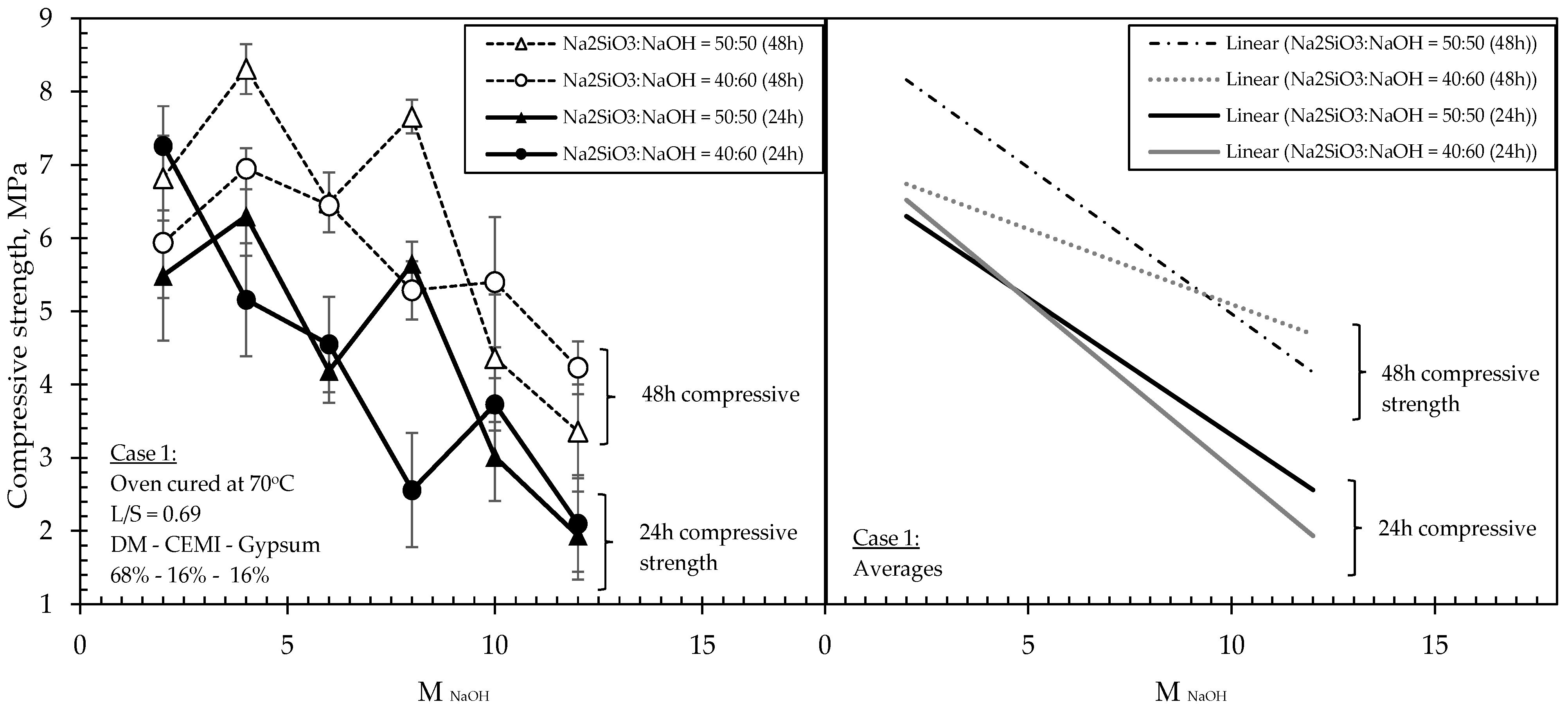Materials 15 03189 g004