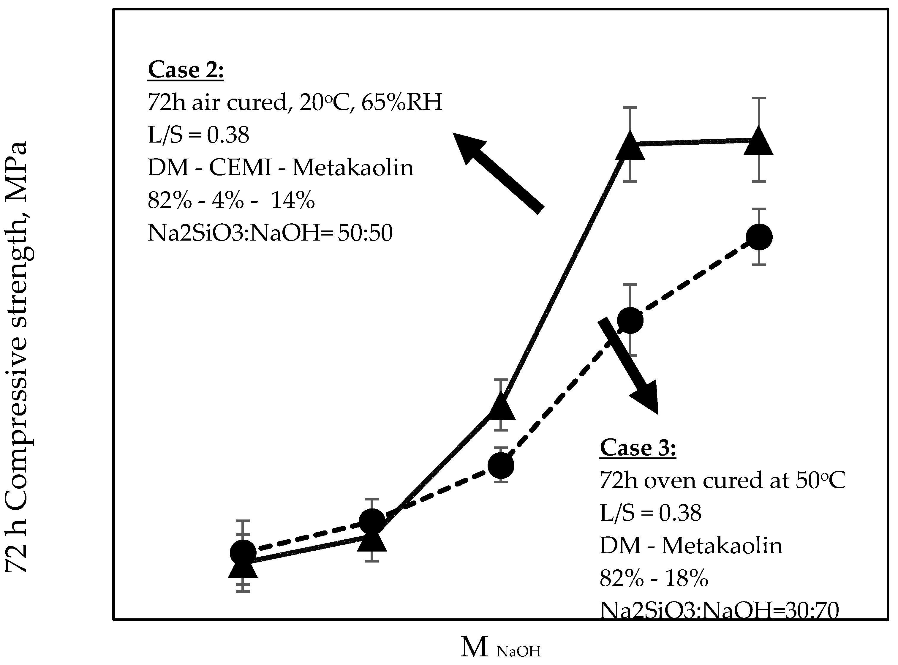 Materials 15 03189 g006