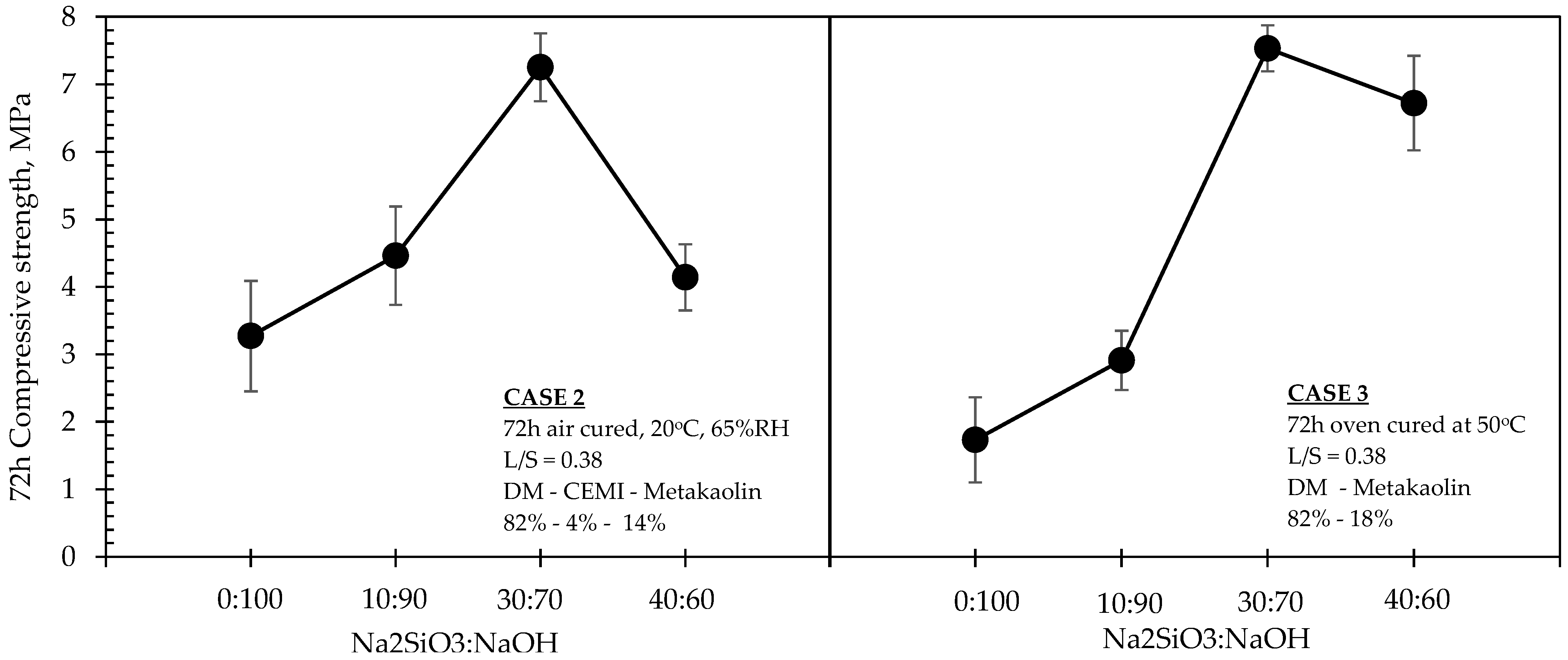 Materials 15 03189 g007