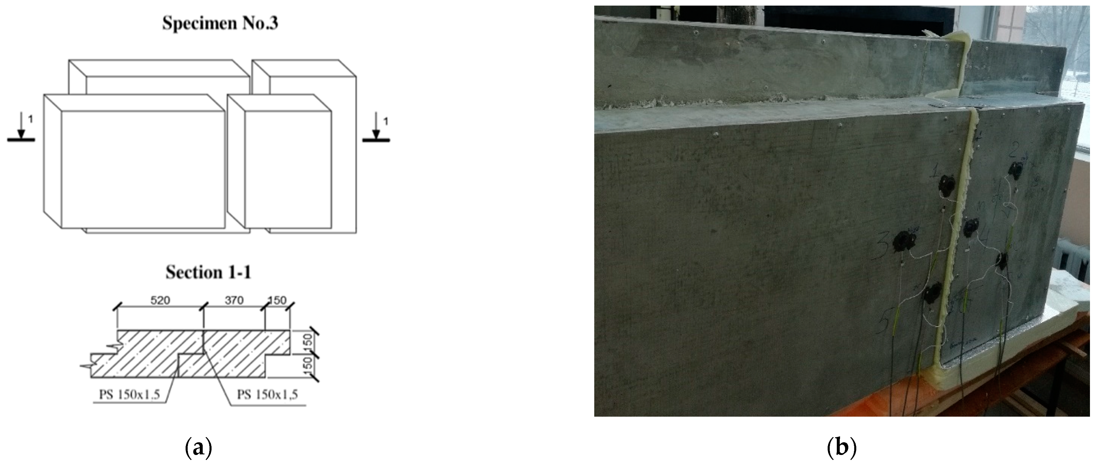 Materials 15 03193 g003