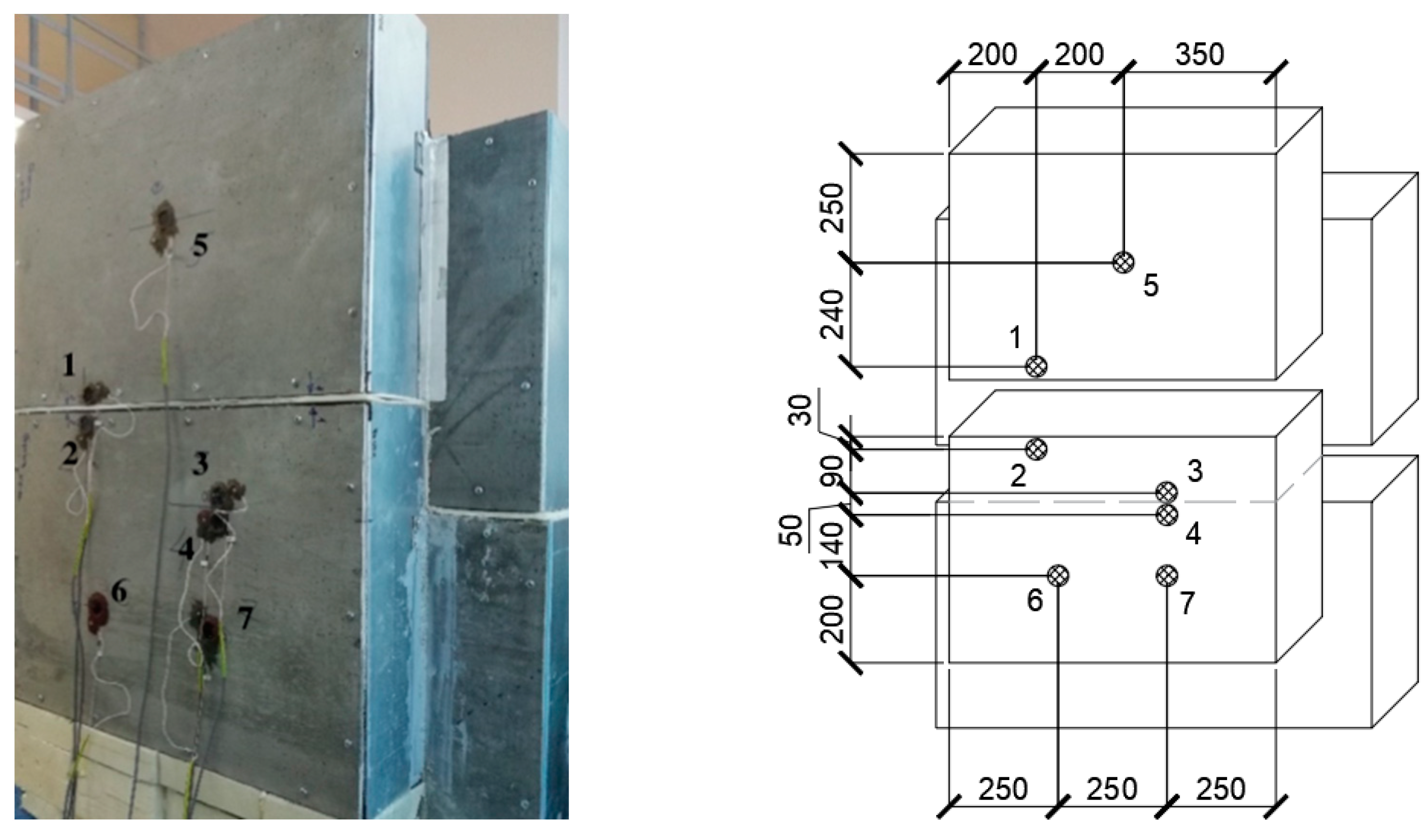 Materials 15 03193 g009