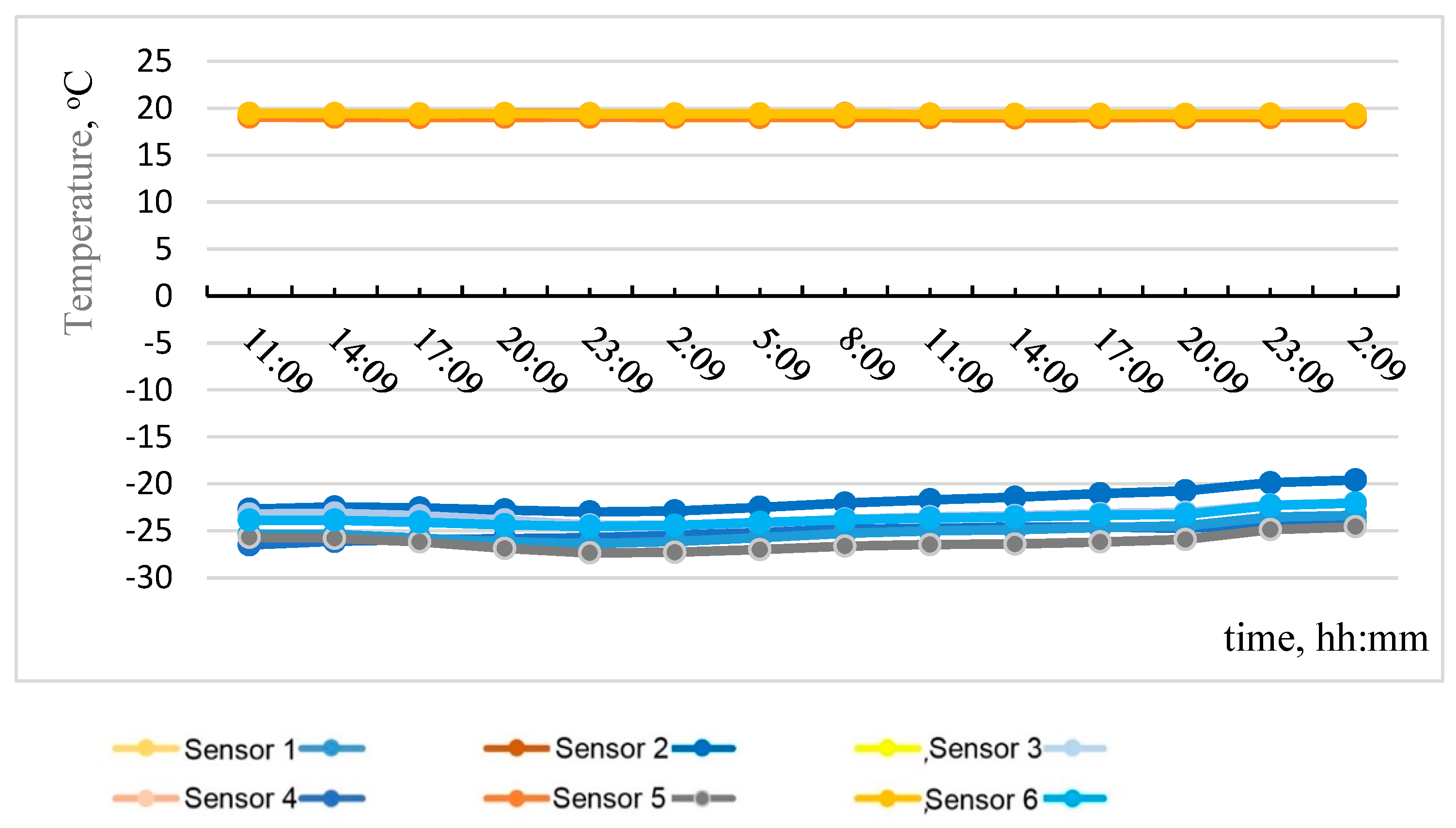 Materials 15 03193 g013