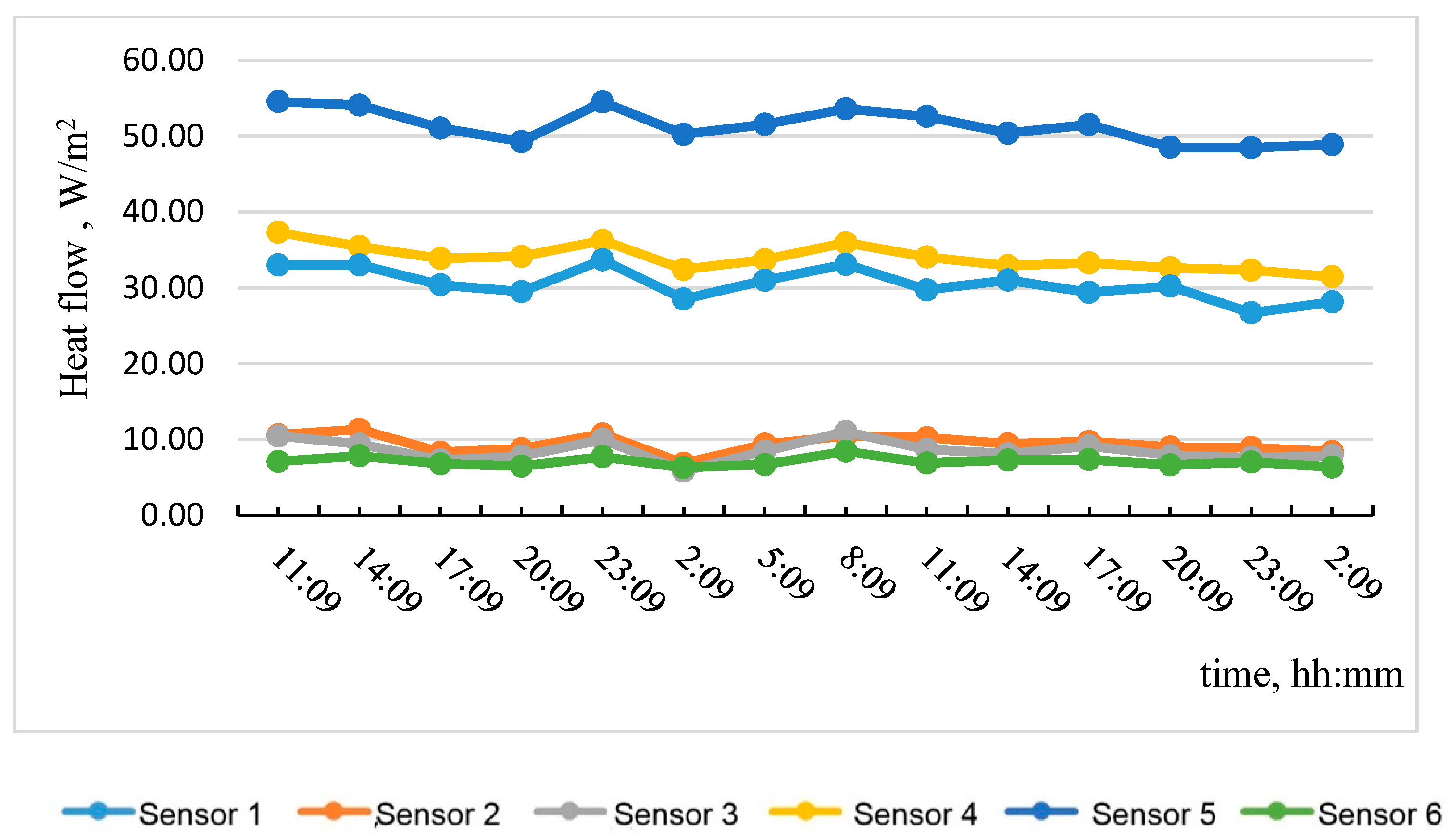 Materials 15 03193 g014