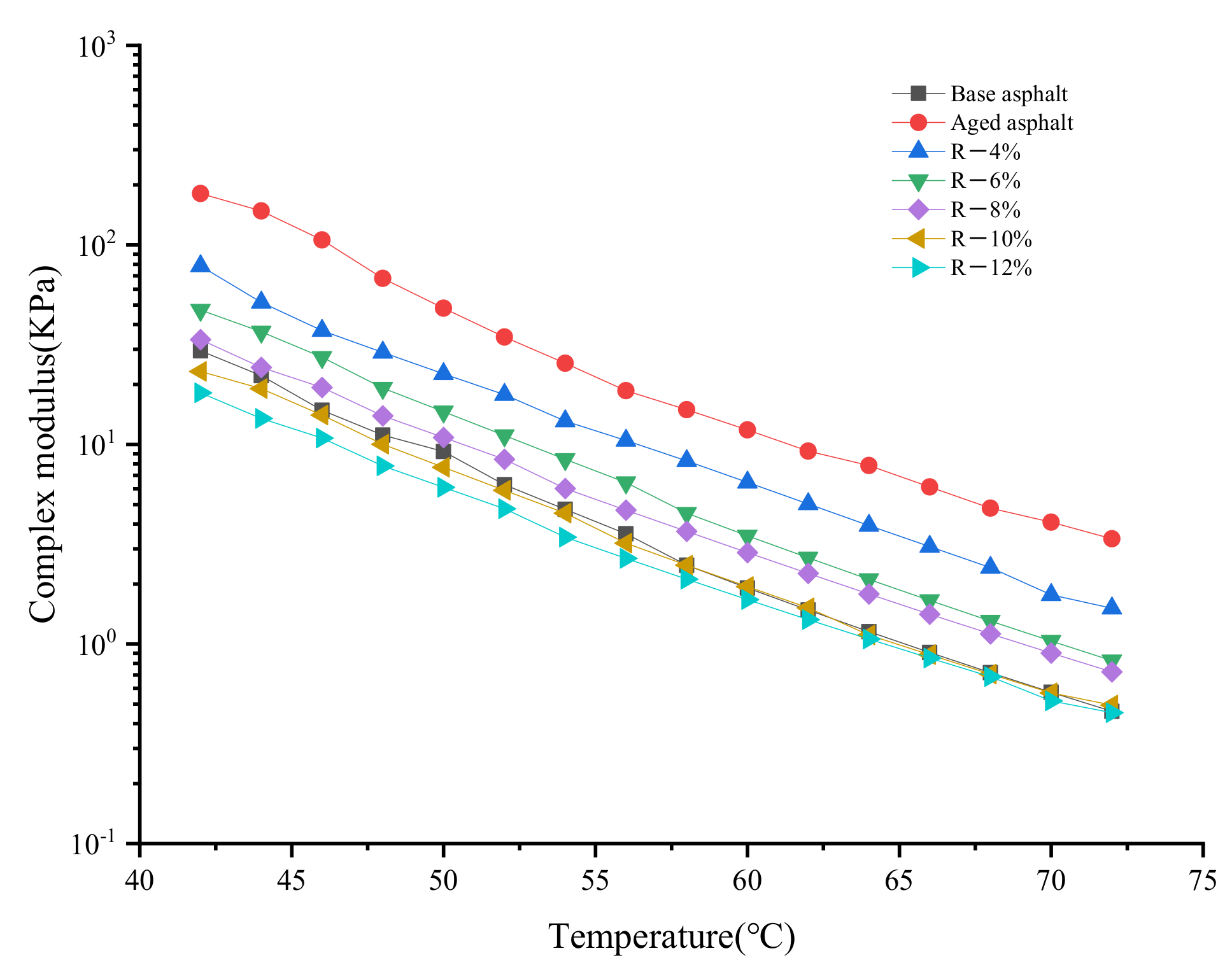 Materials 15 03197 g001