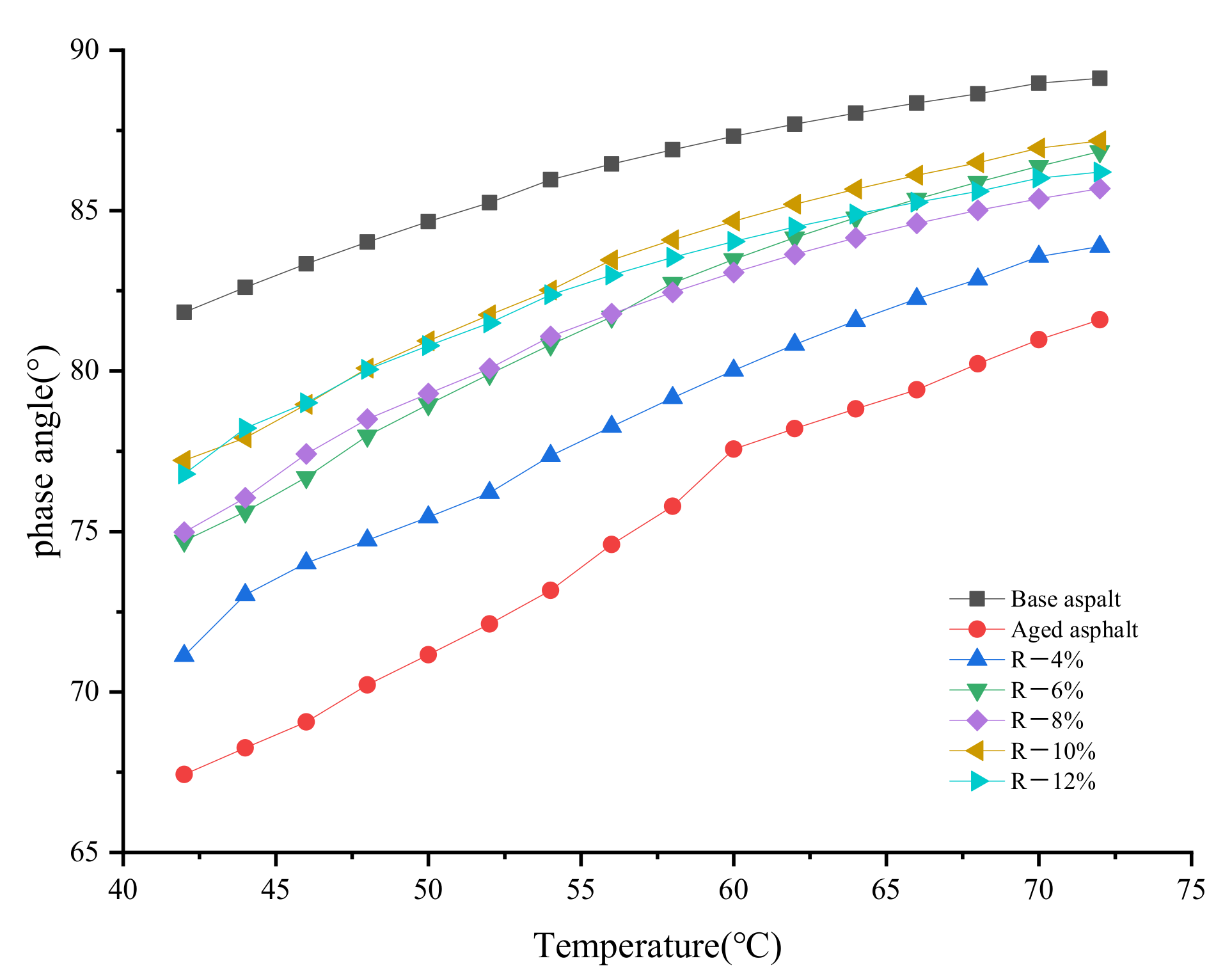 Materials 15 03197 g002