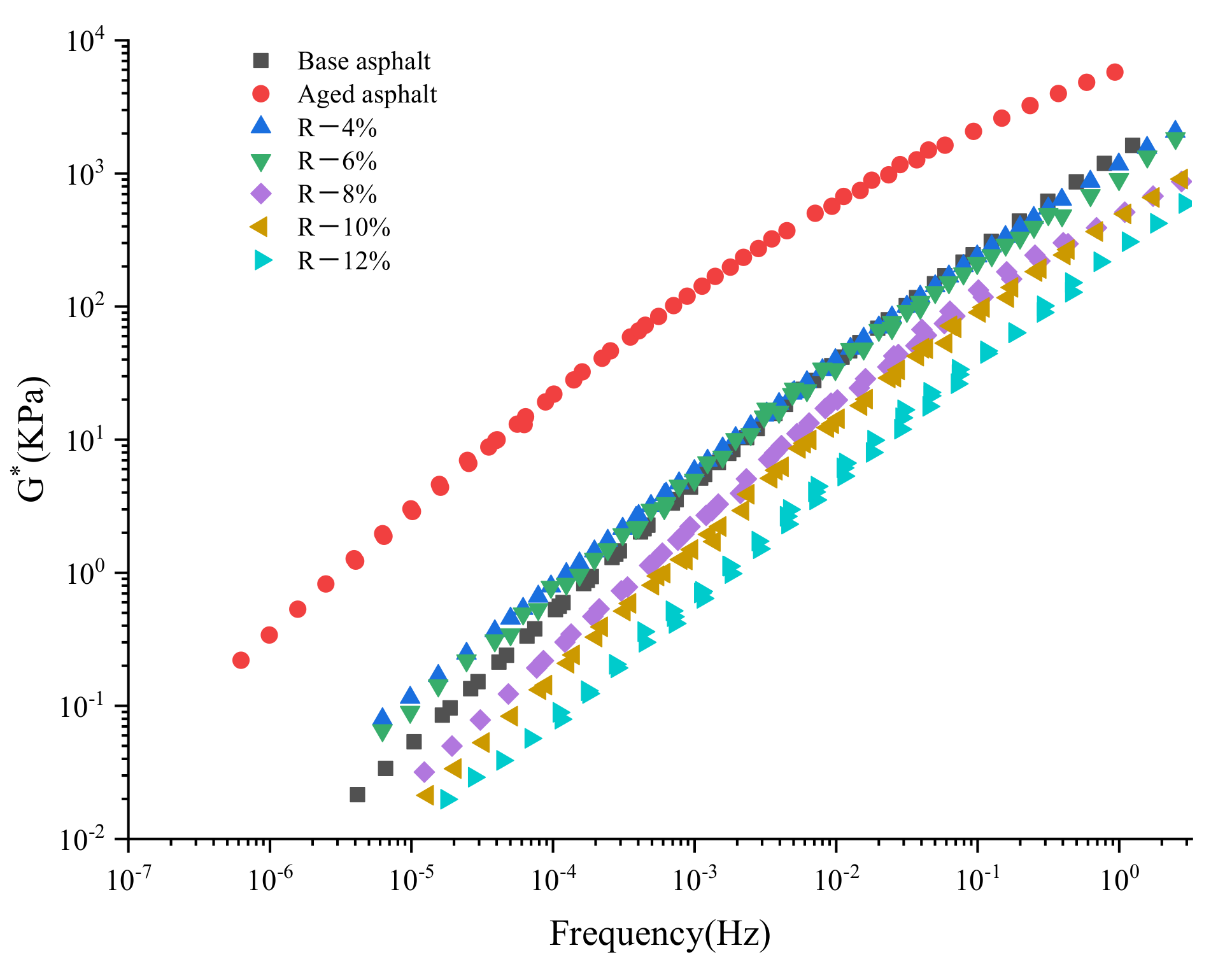 Materials 15 03197 g004
