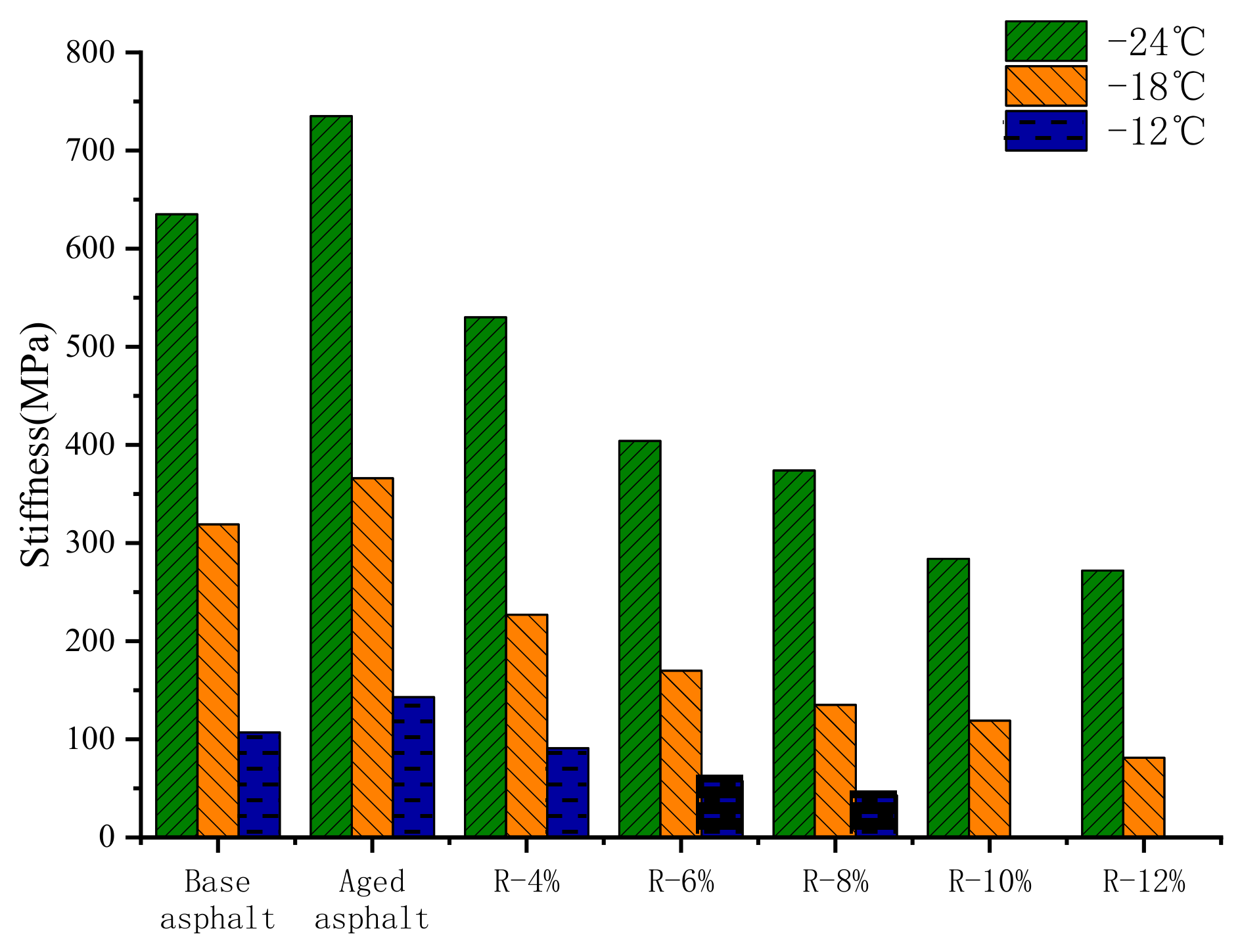 Materials 15 03197 g007