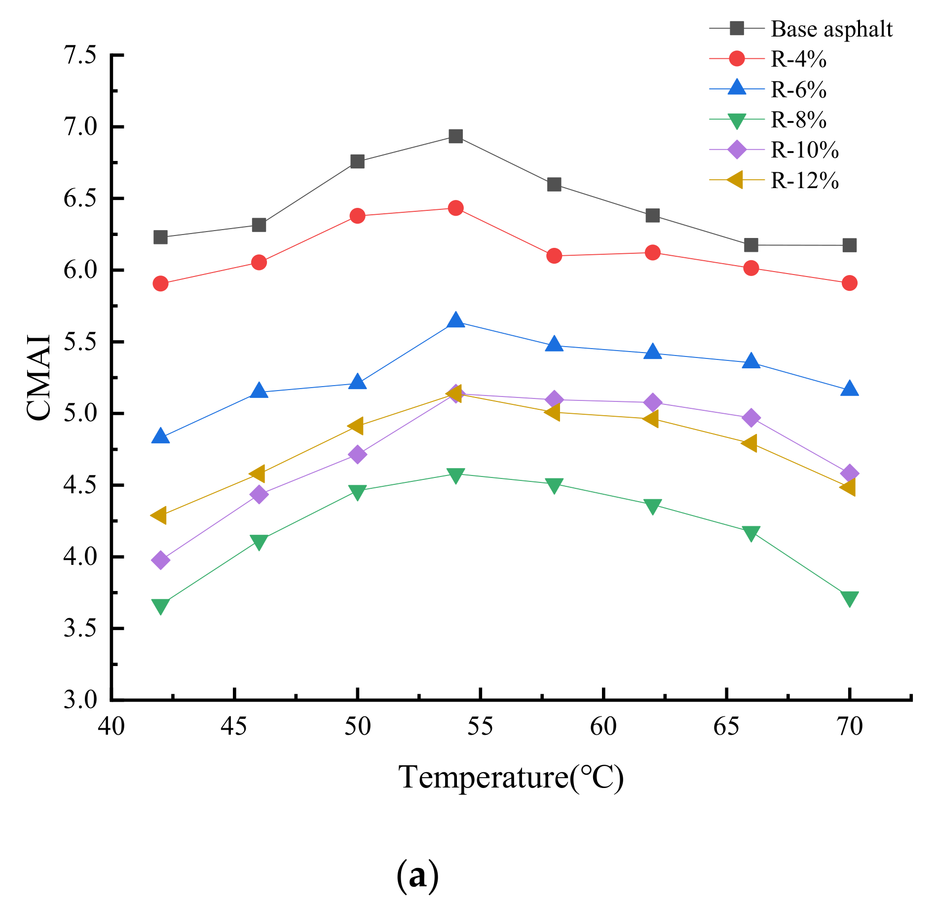 Materials 15 03197 g009a