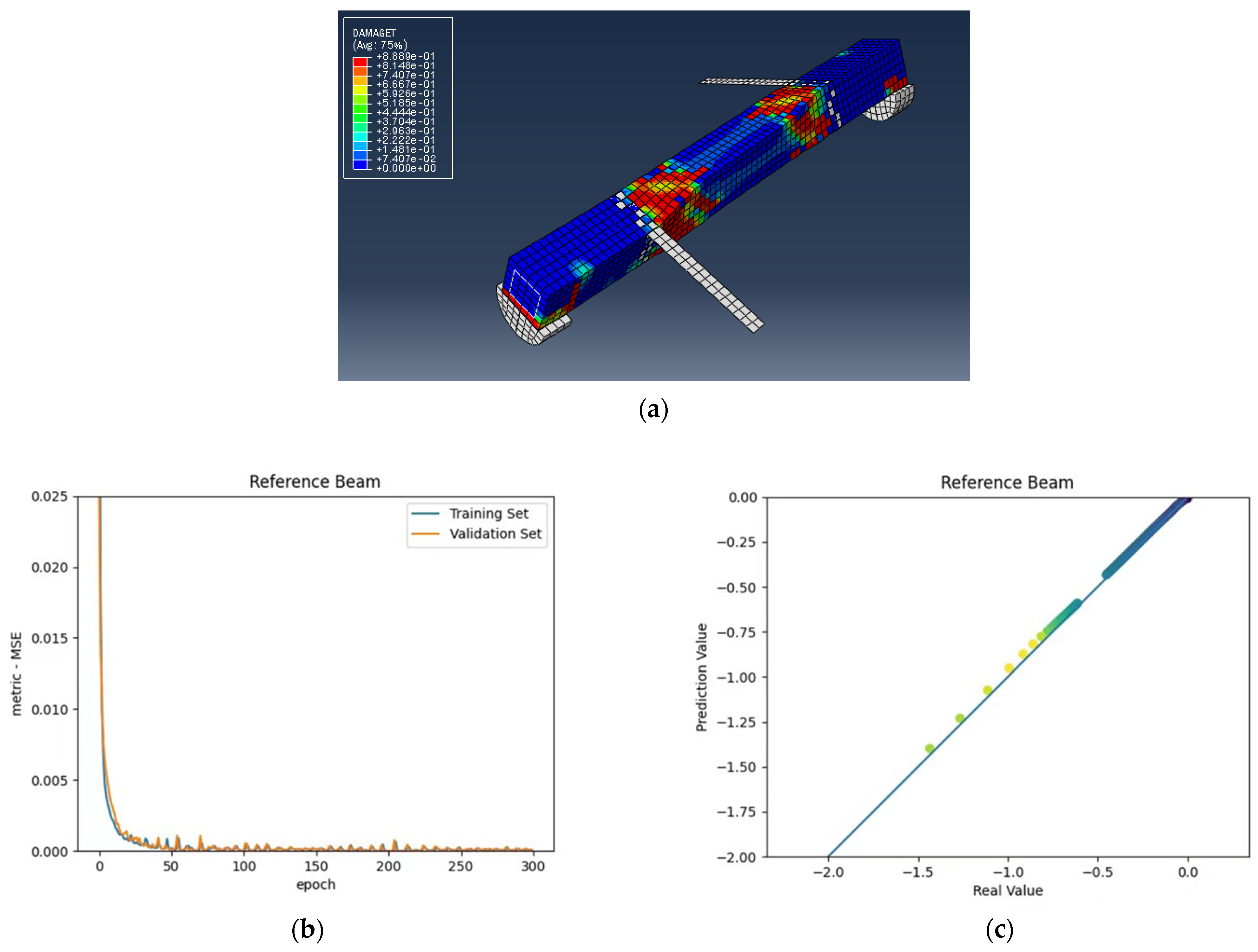 Materials 15 03213 g005