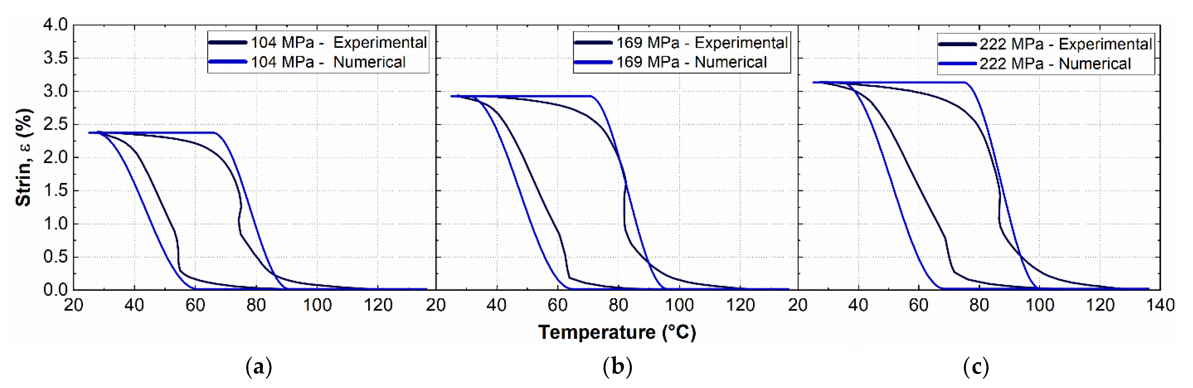 Materials 15 03216 g008