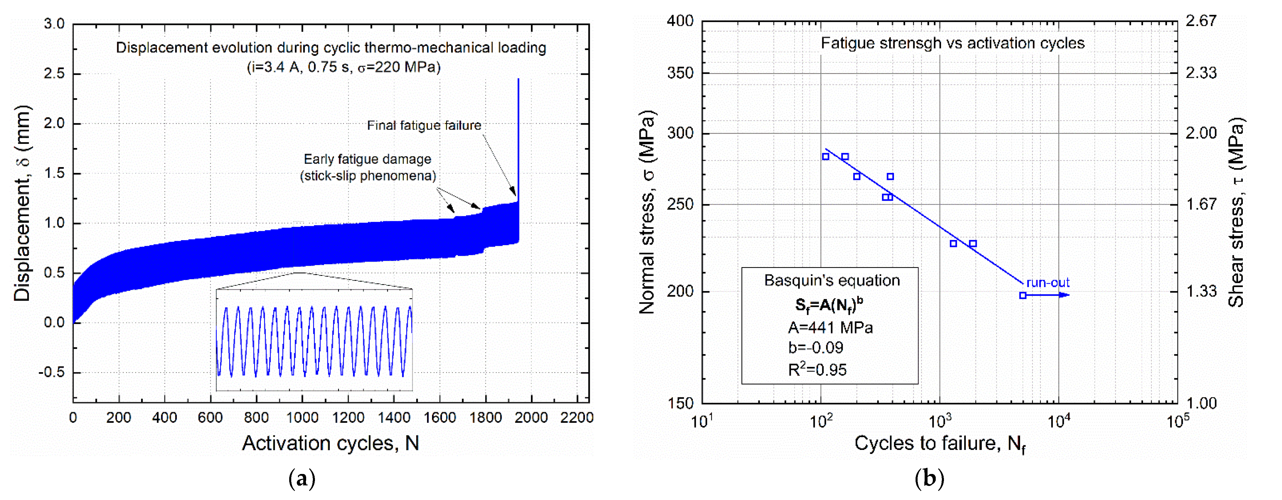 Materials 15 03216 g017