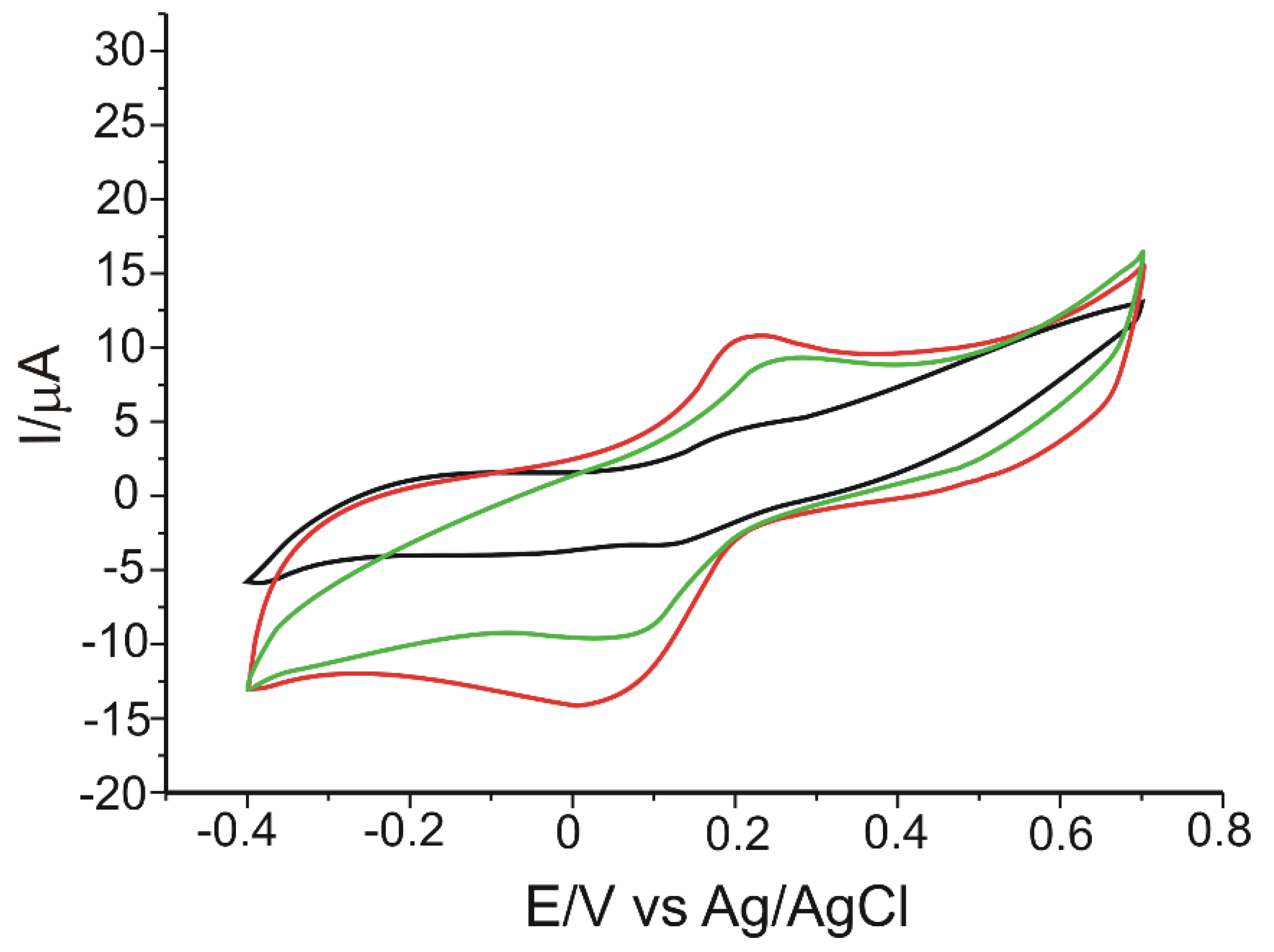 Materials 15 03221 g004