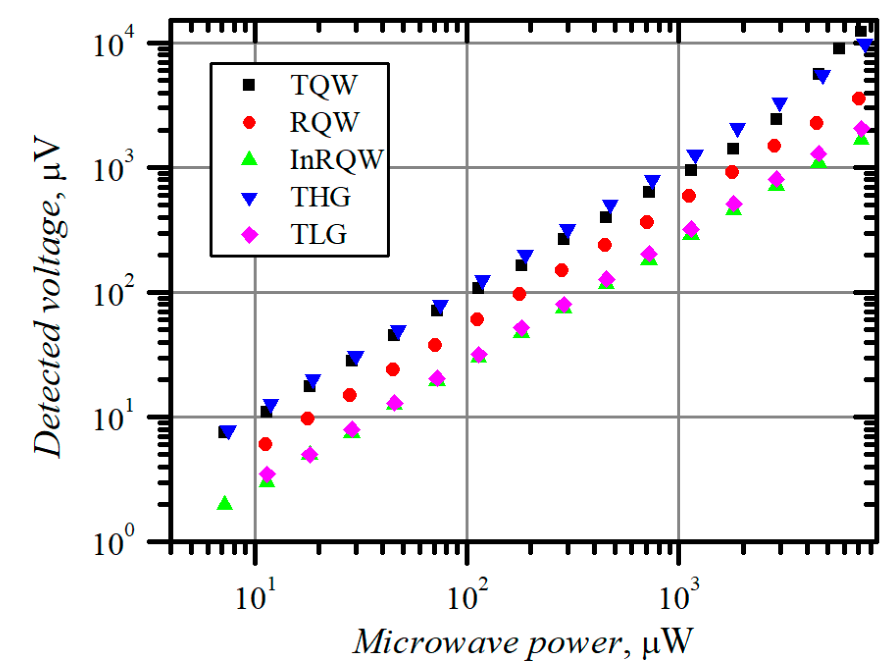 Materials 15 03224 g004