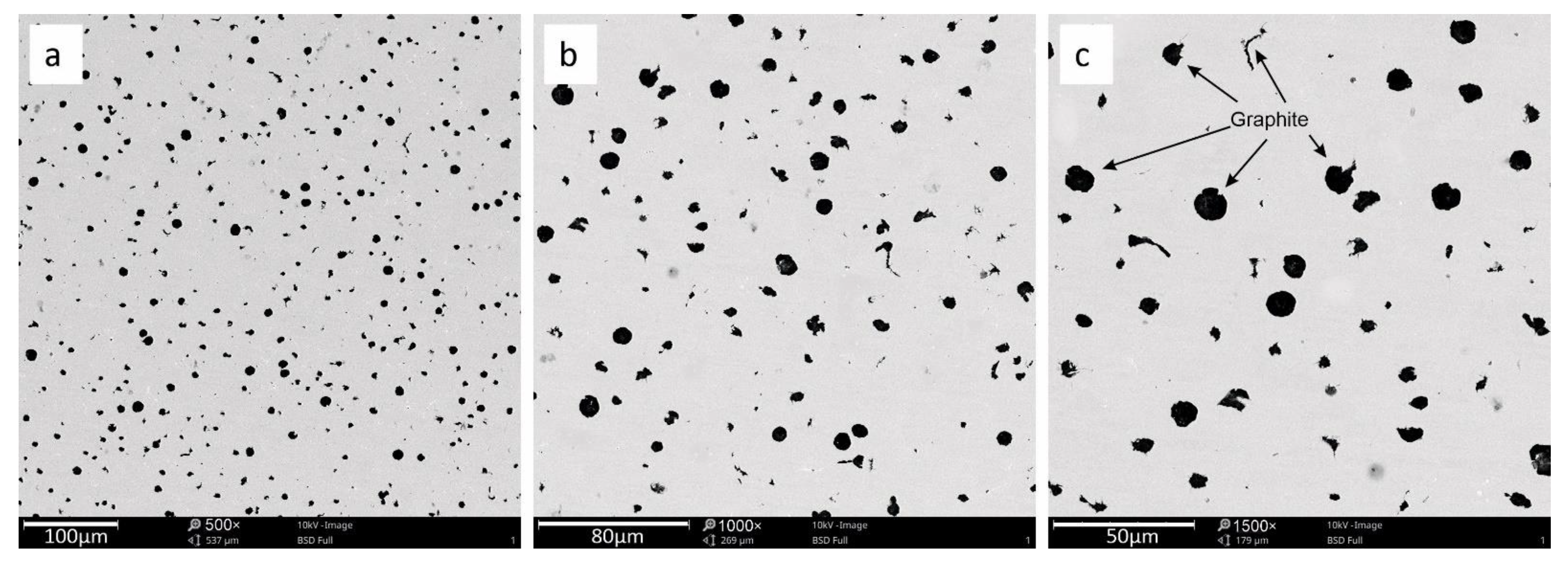 Materials 15 03225 g001