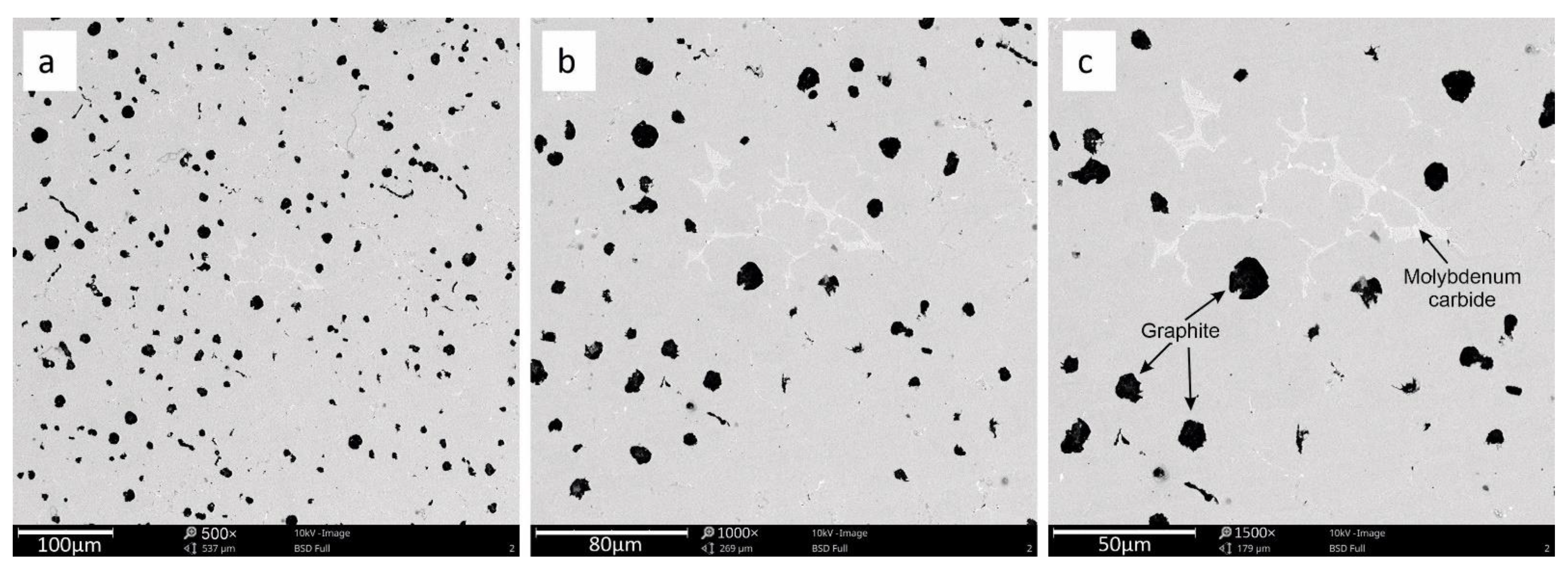 Materials 15 03225 g002