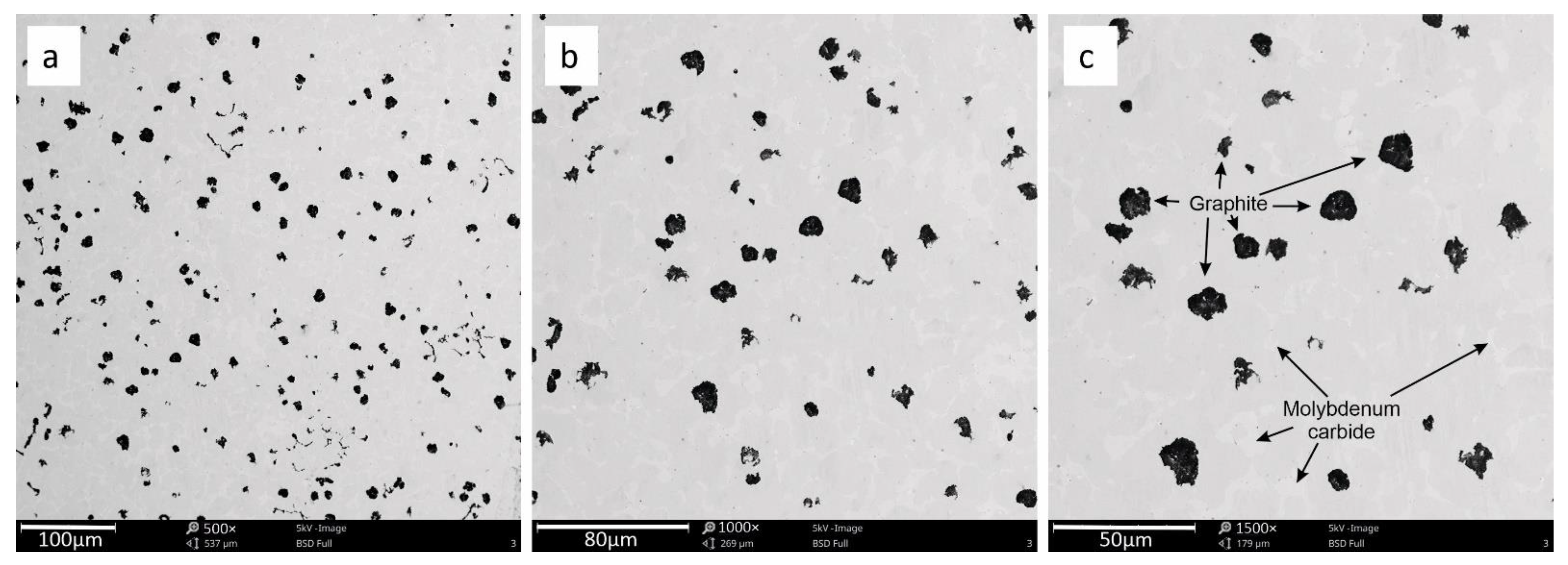 Materials 15 03225 g003