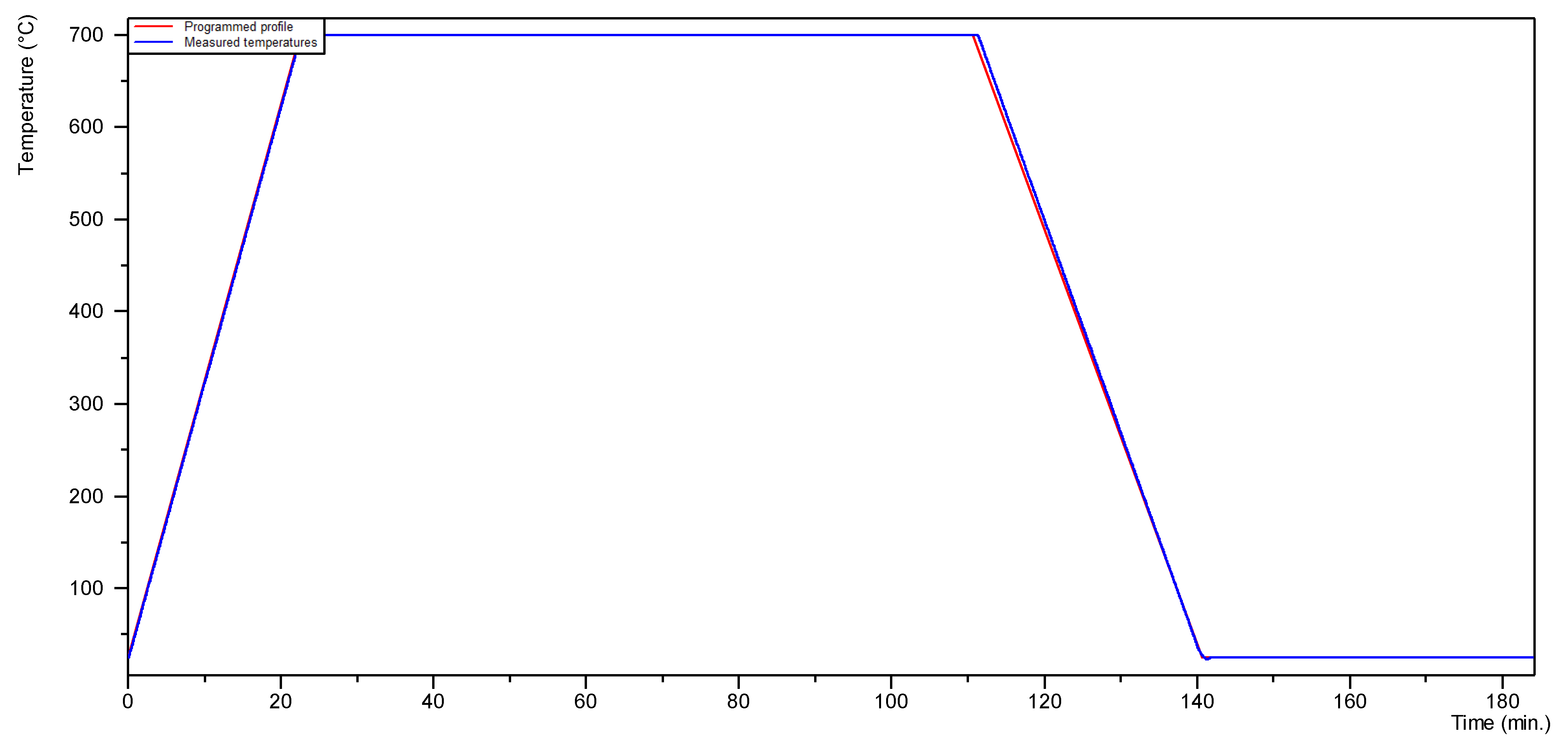 Materials 15 03225 g004
