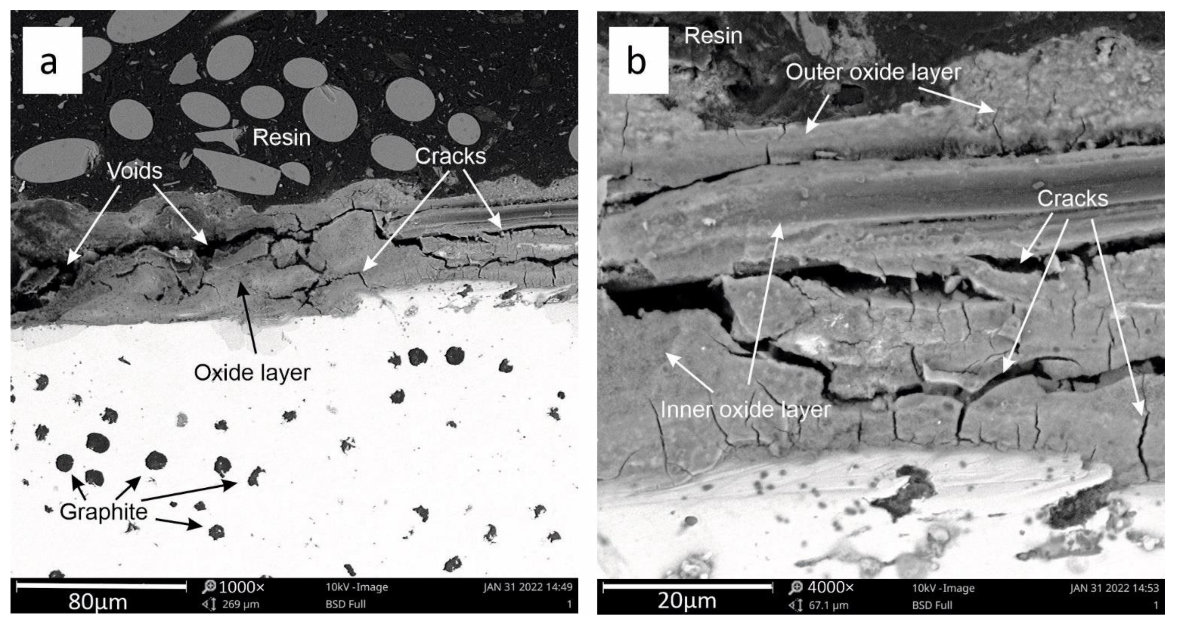 Materials 15 03225 g009