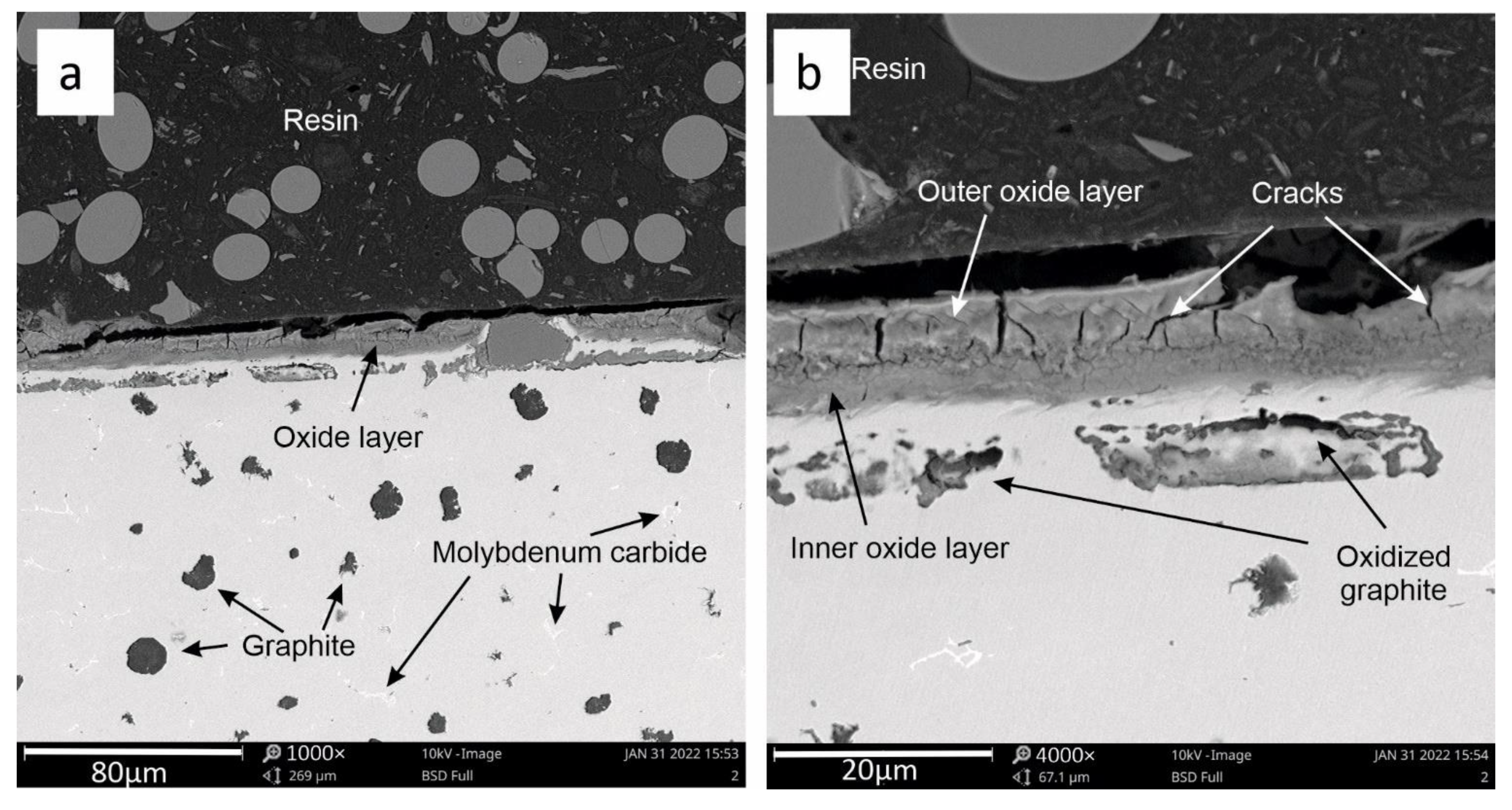 Materials 15 03225 g010