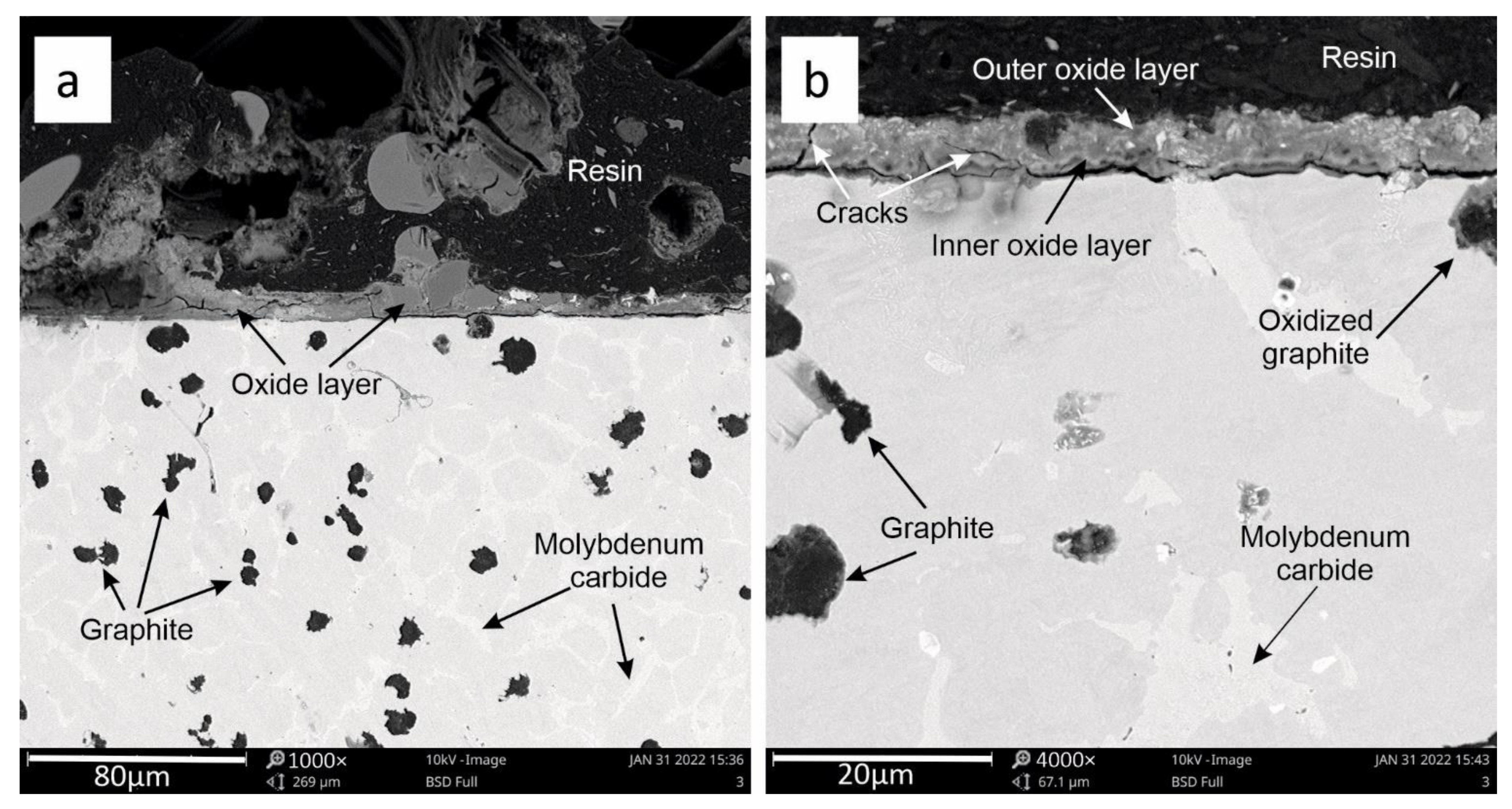 Materials 15 03225 g011