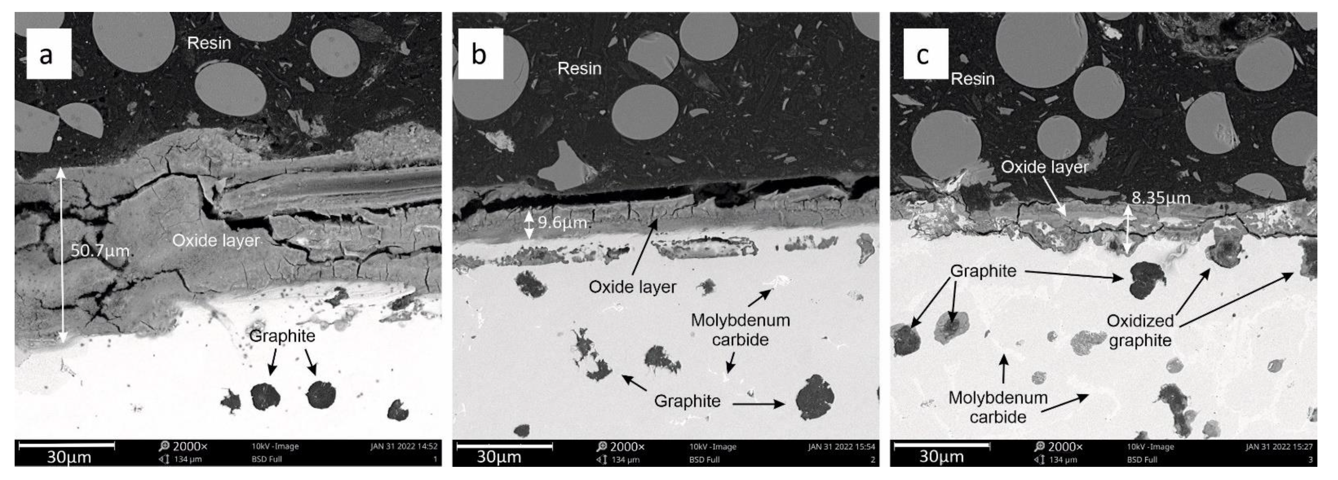 Materials 15 03225 g012