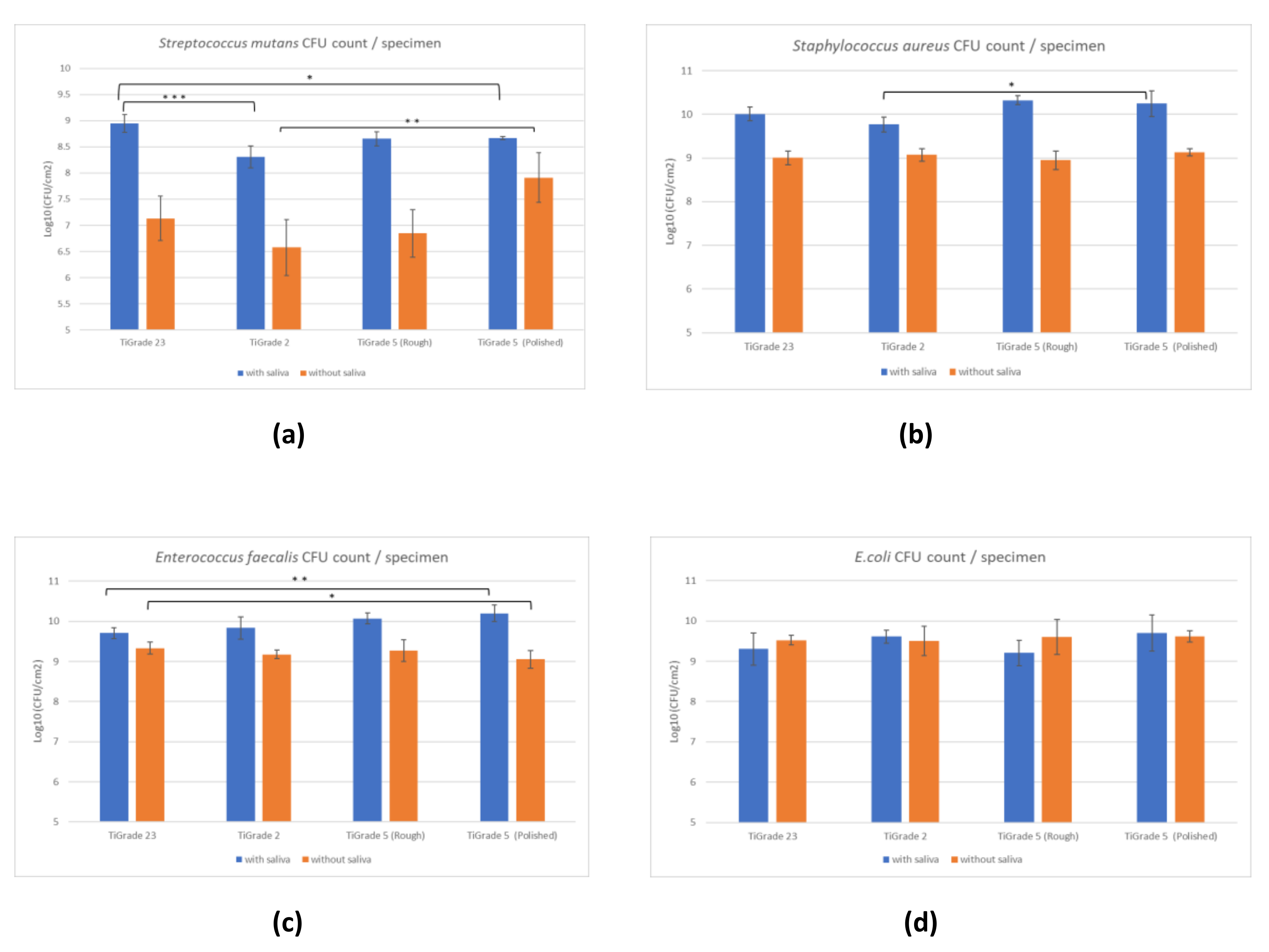 Materials 15 03228 g002