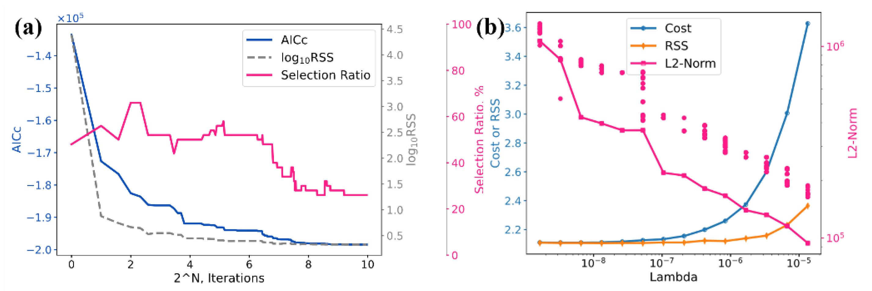 Materials 15 03240 g001