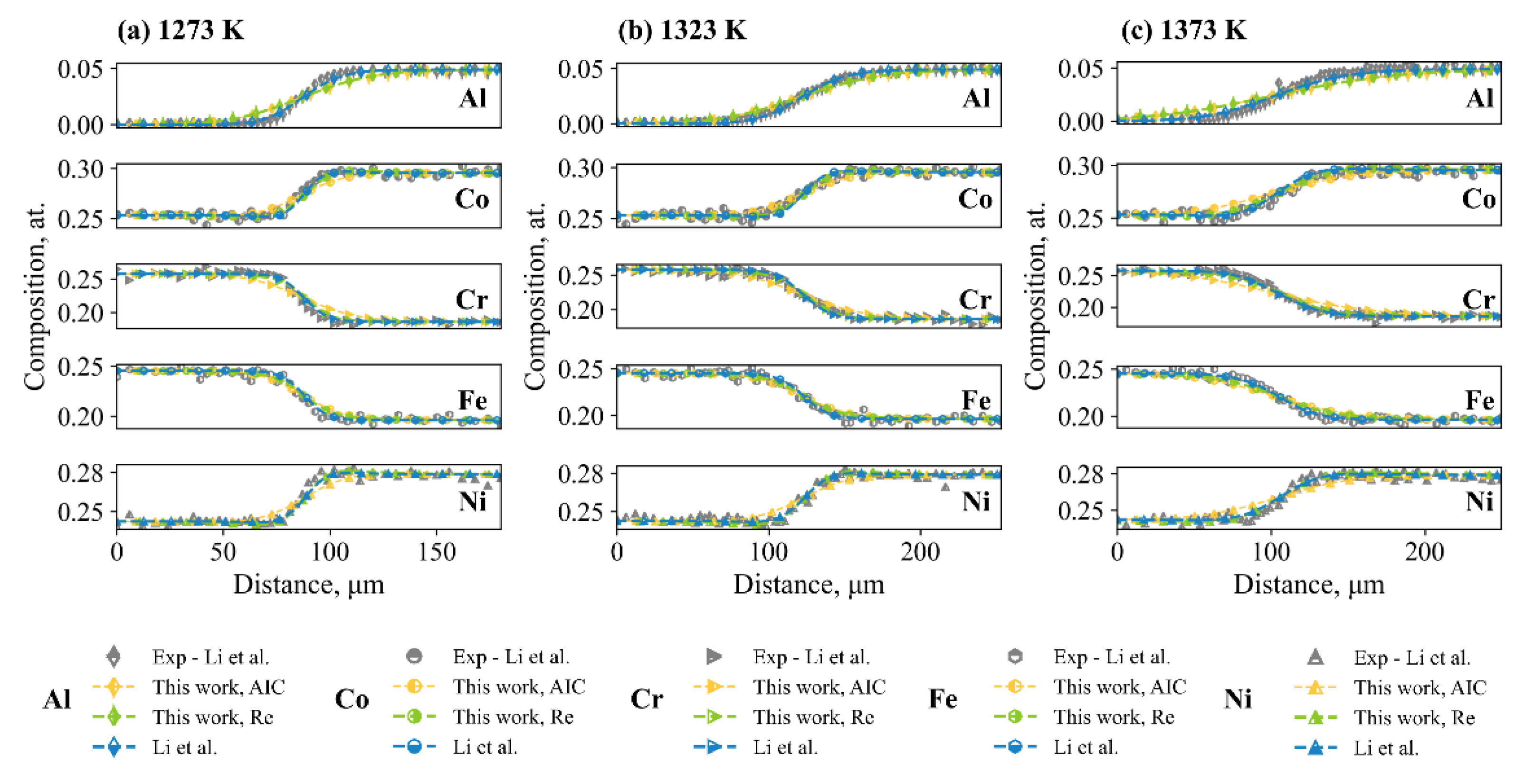 Materials 15 03240 g002