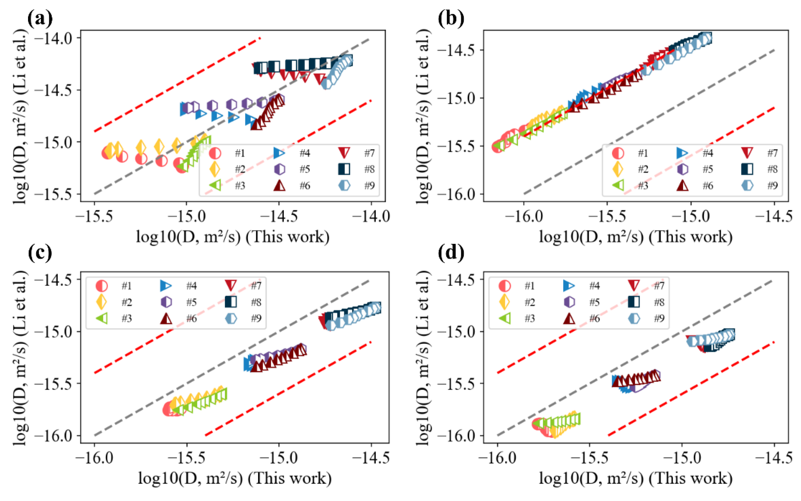 Materials 15 03240 g003