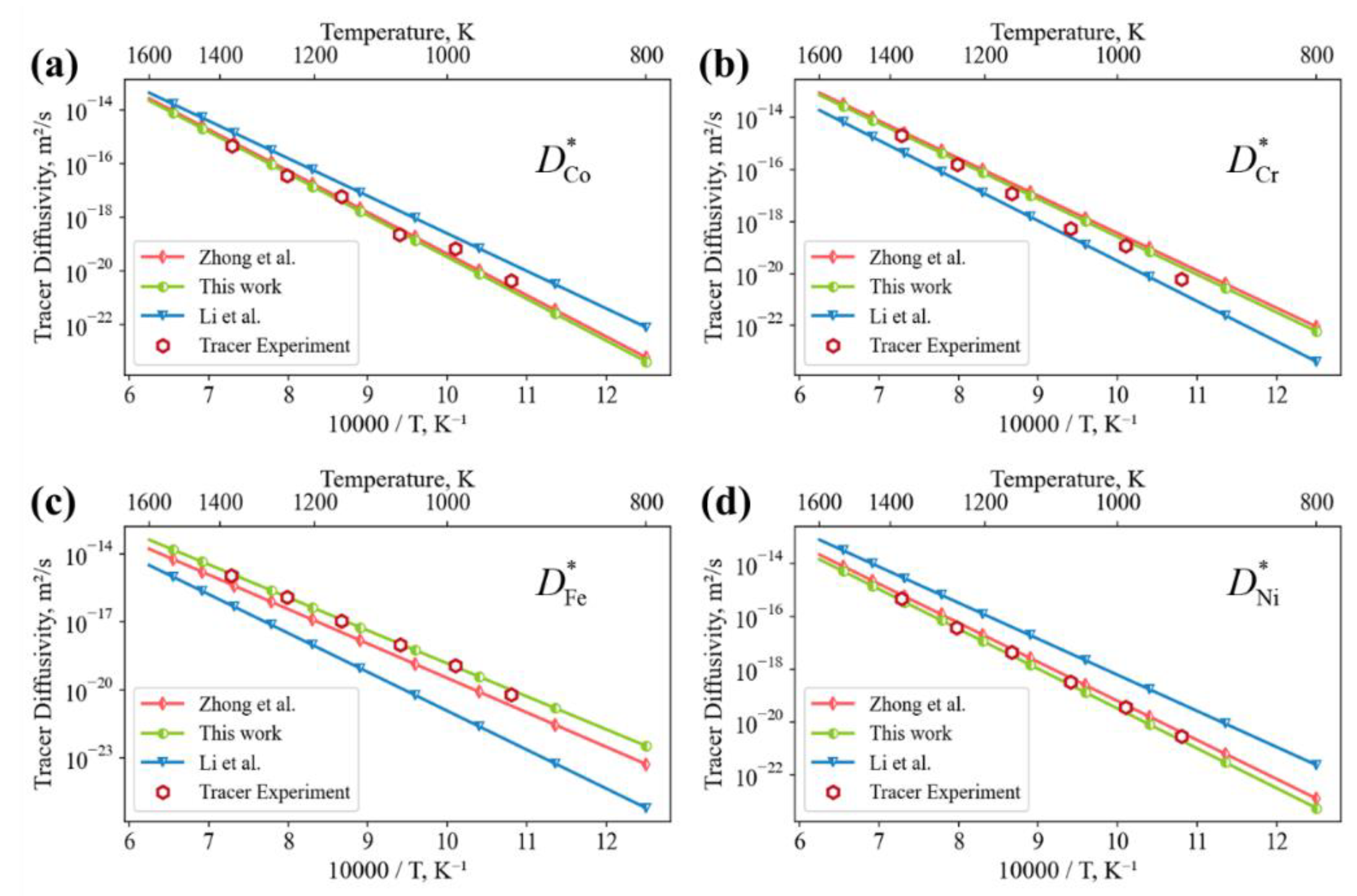 Materials 15 03240 g004
