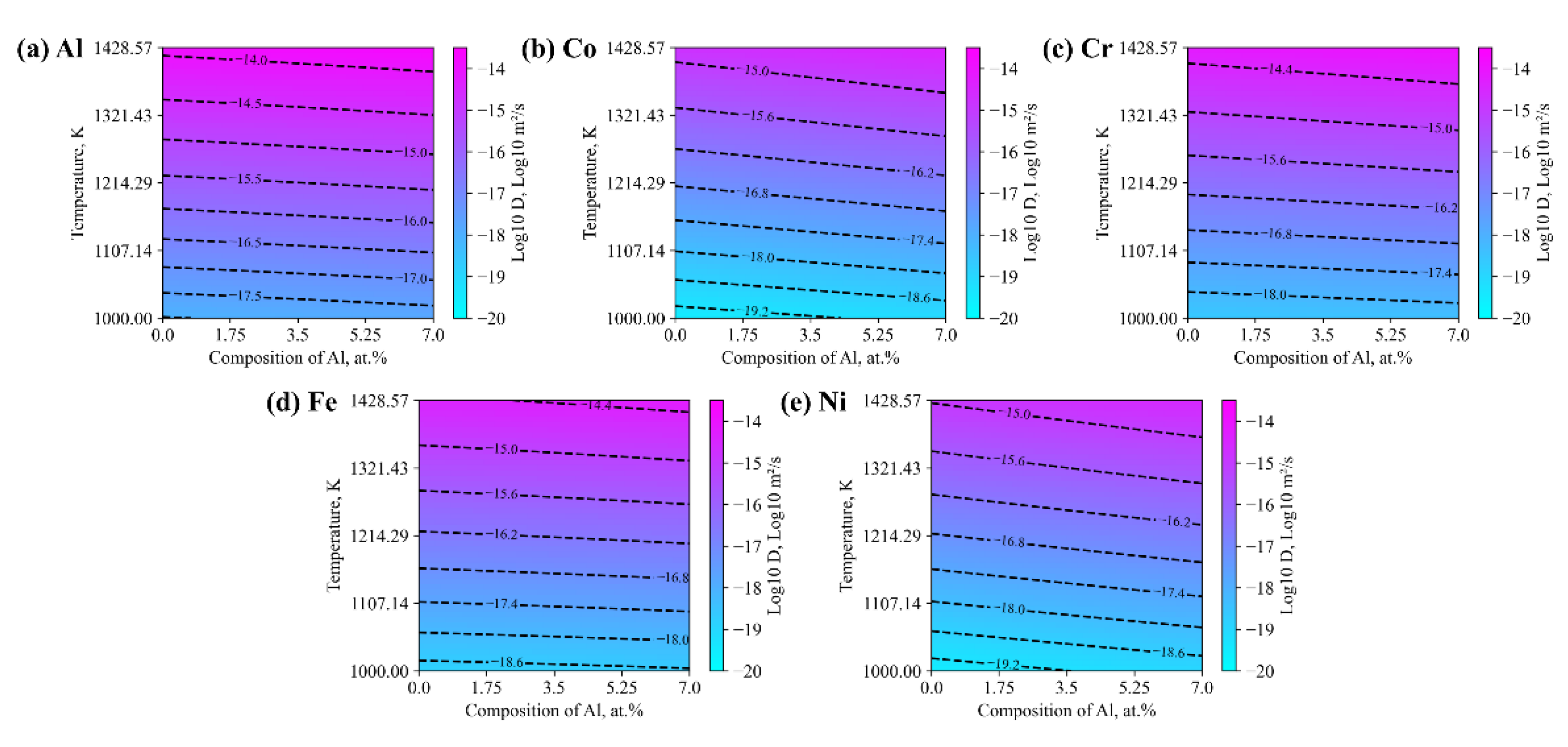 Materials 15 03240 g006