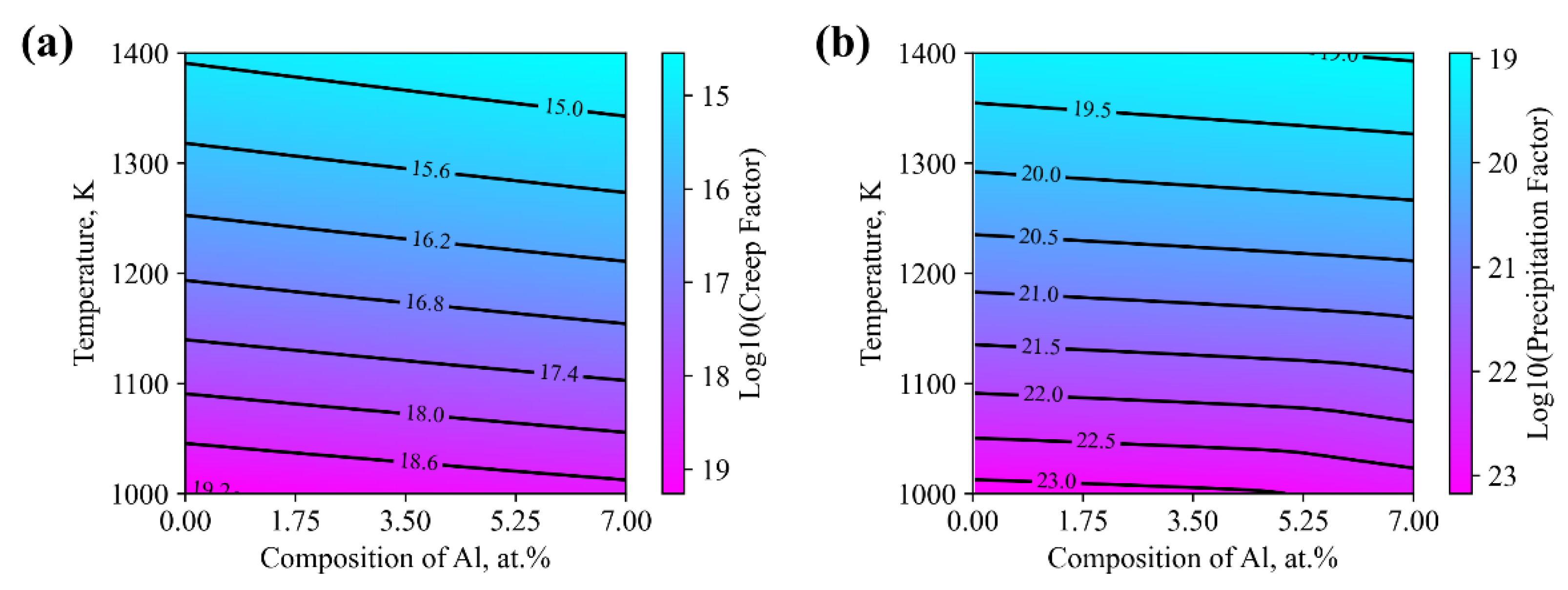 Materials 15 03240 g008