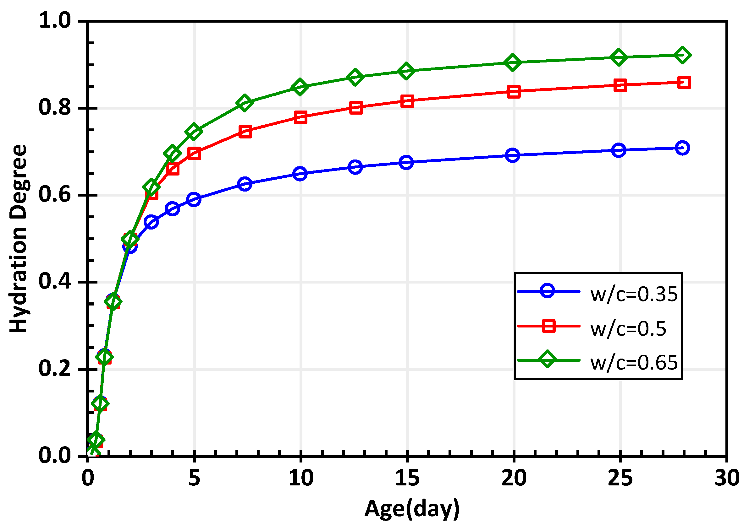 Materials 15 03241 g002