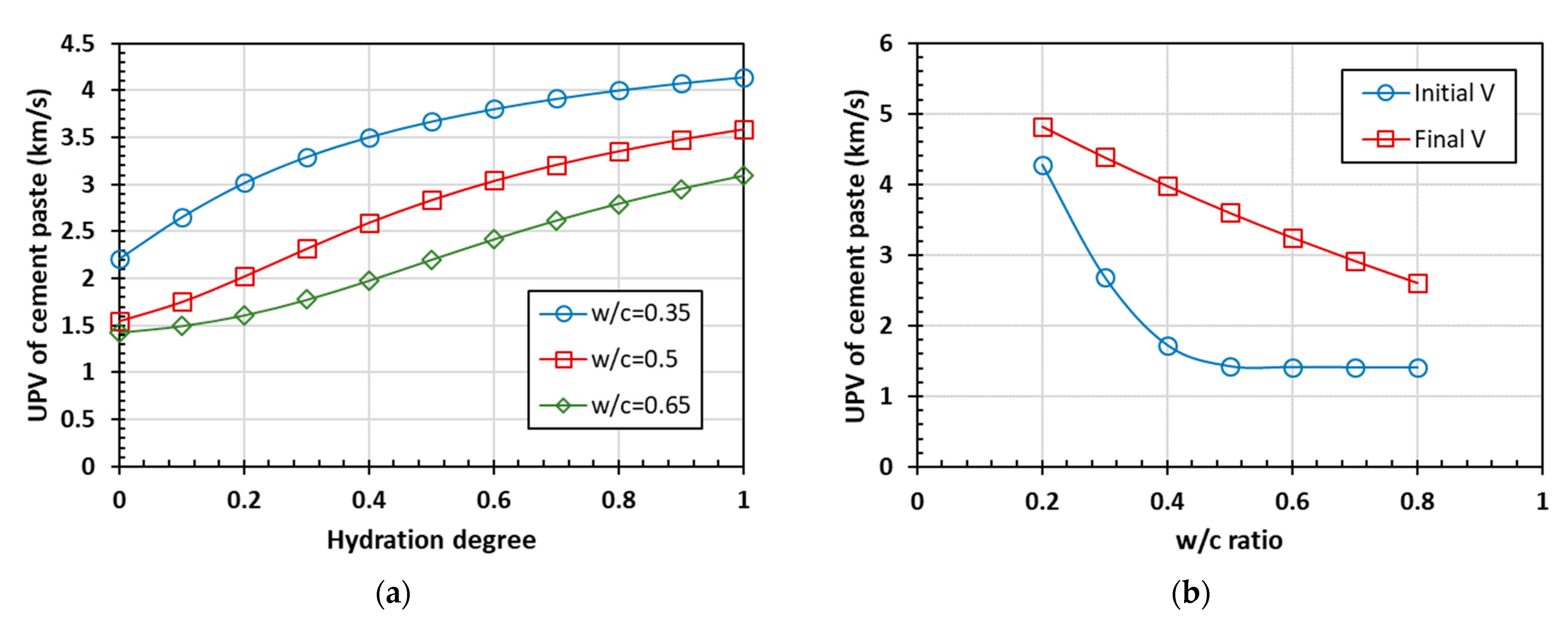 Materials 15 03241 g004