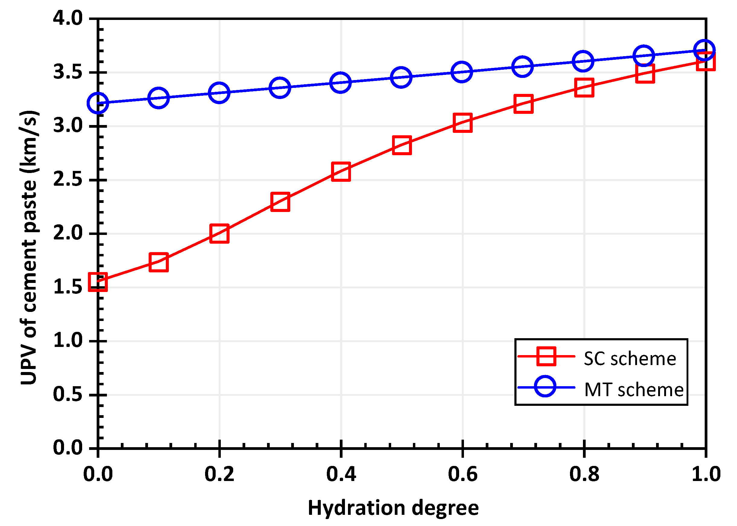 Materials 15 03241 g005