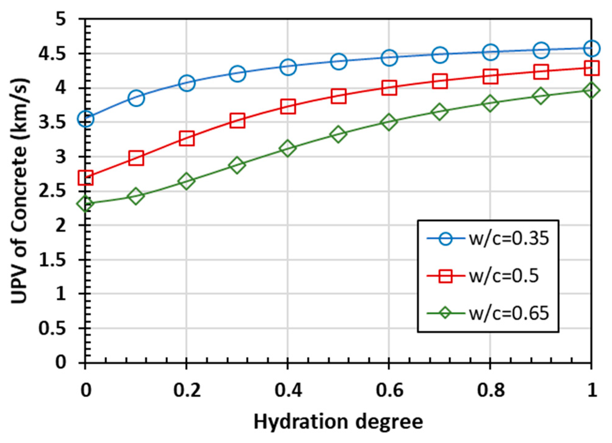 Materials 15 03241 g009
