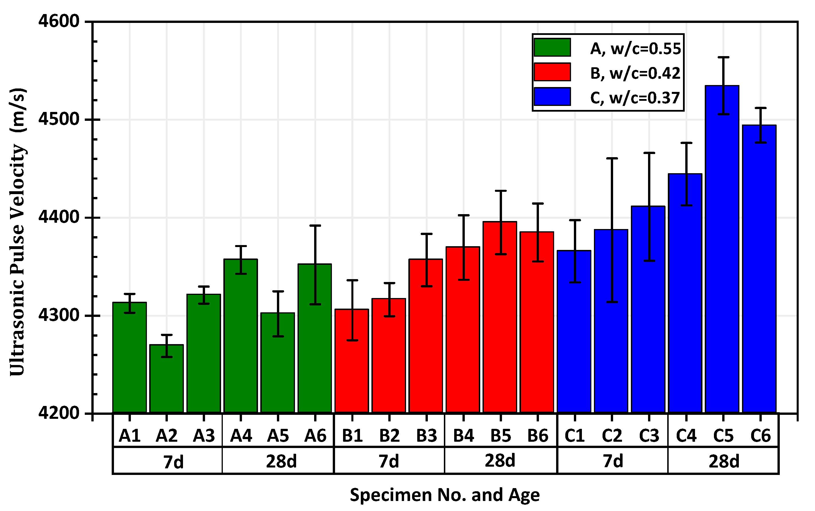Materials 15 03241 g012