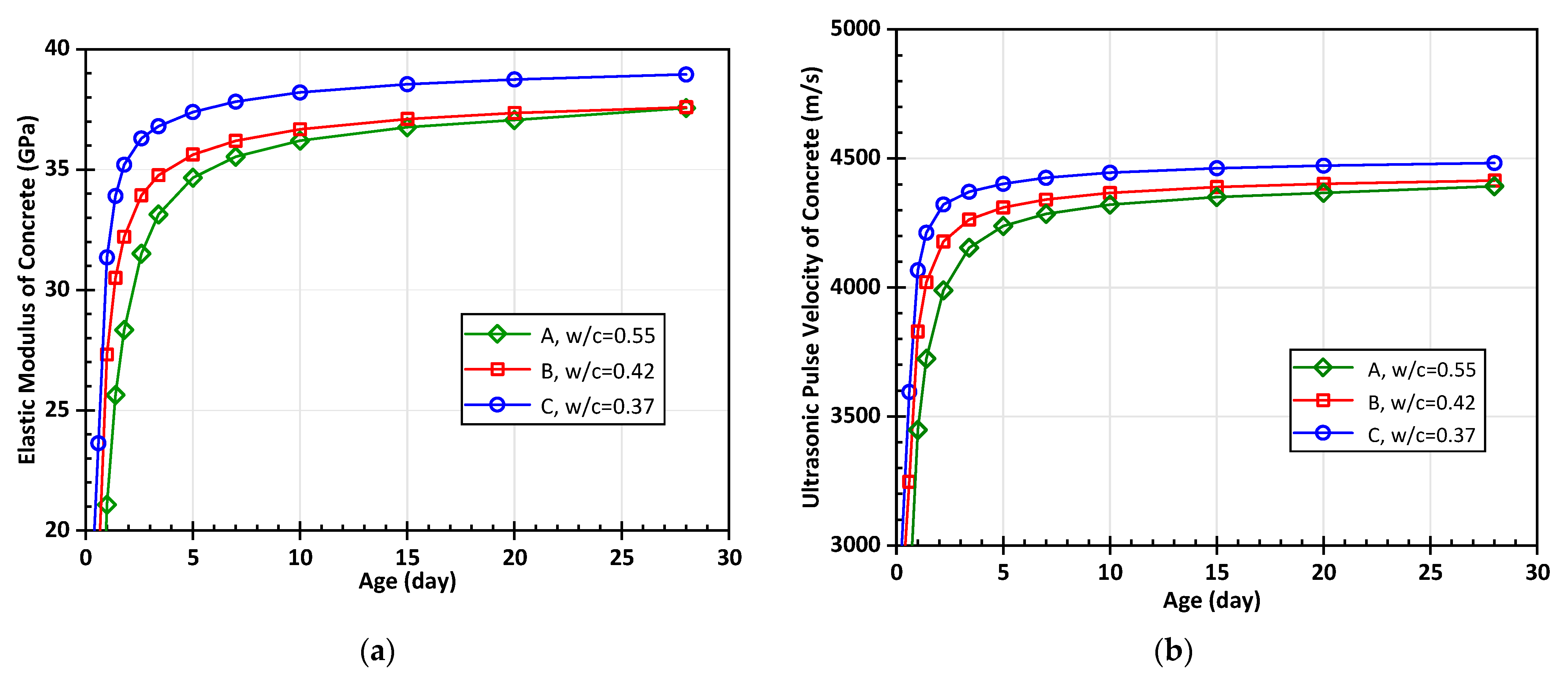 Materials 15 03241 g013