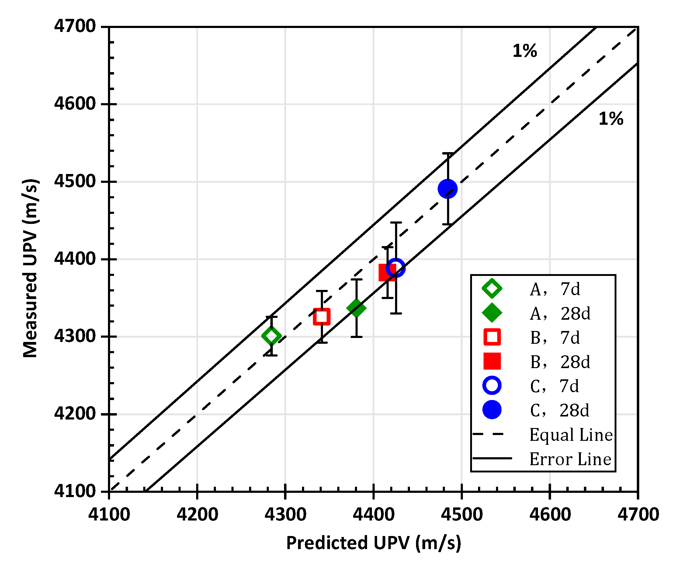 Materials 15 03241 g014