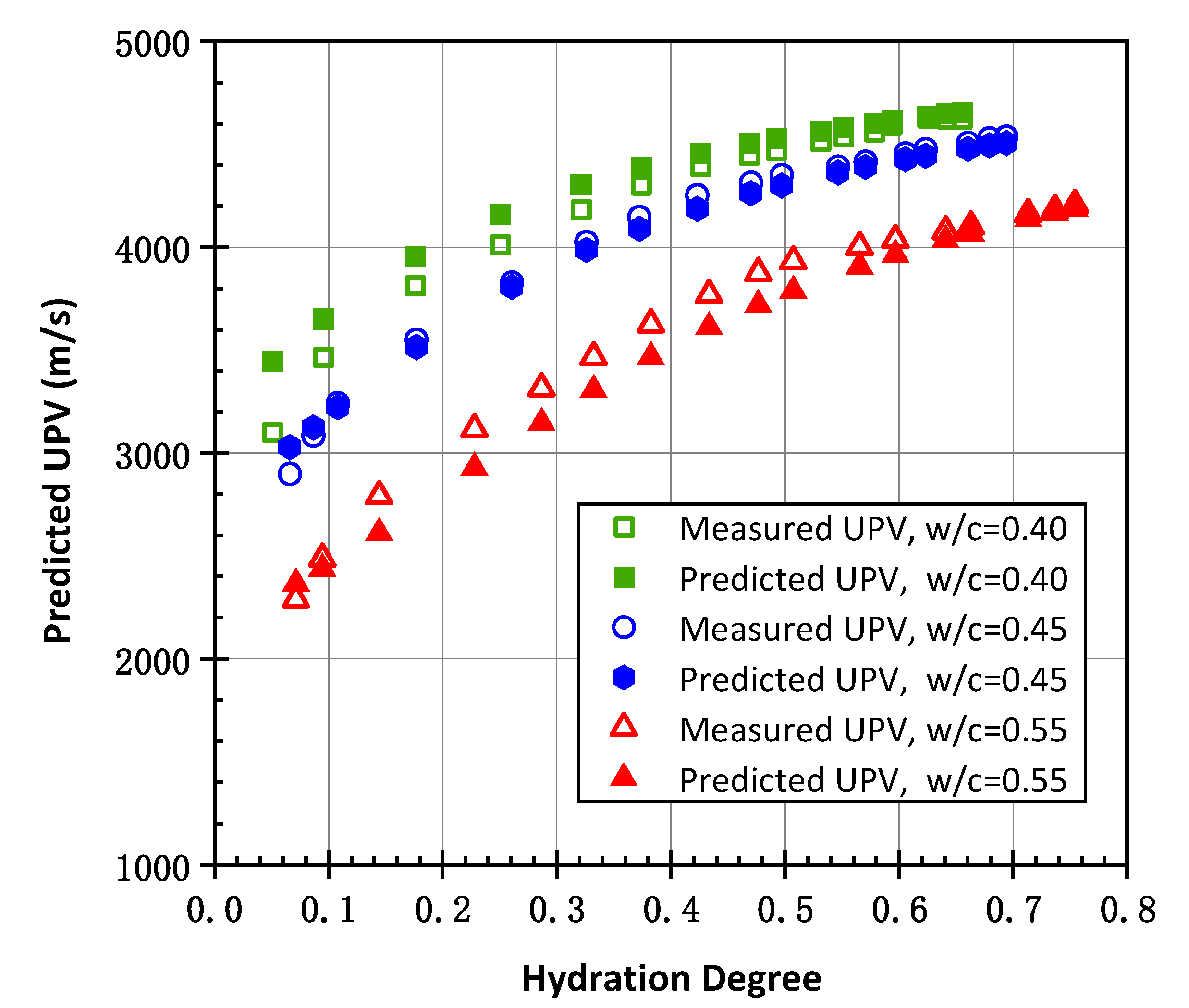 Materials 15 03241 g015