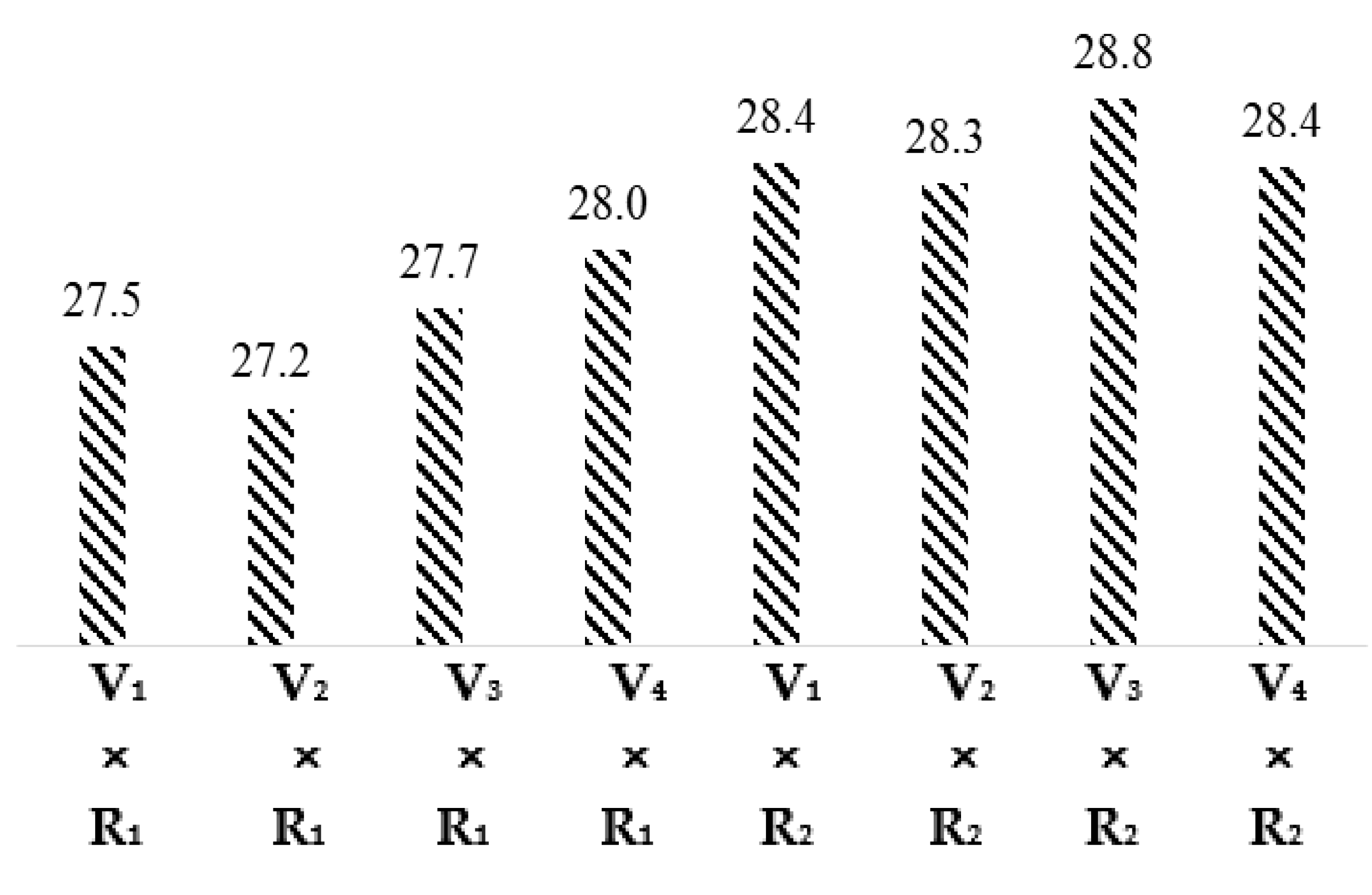 Materials 15 03242 g001