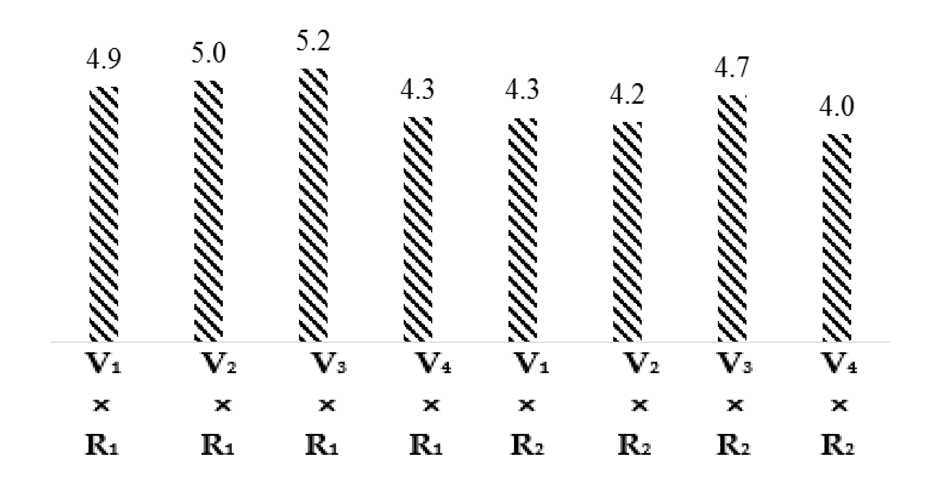 Materials 15 03242 g003