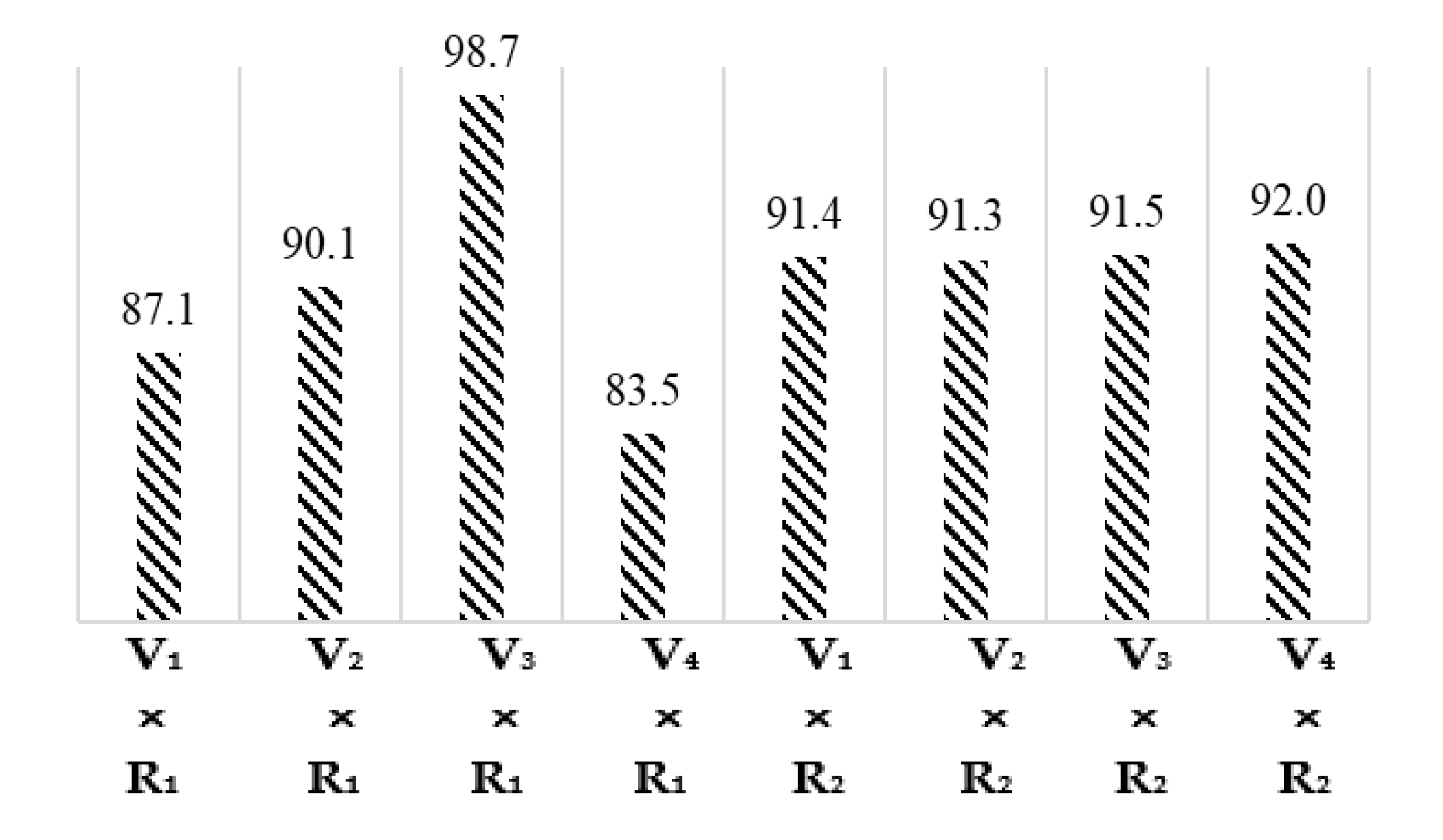 Materials 15 03242 g004