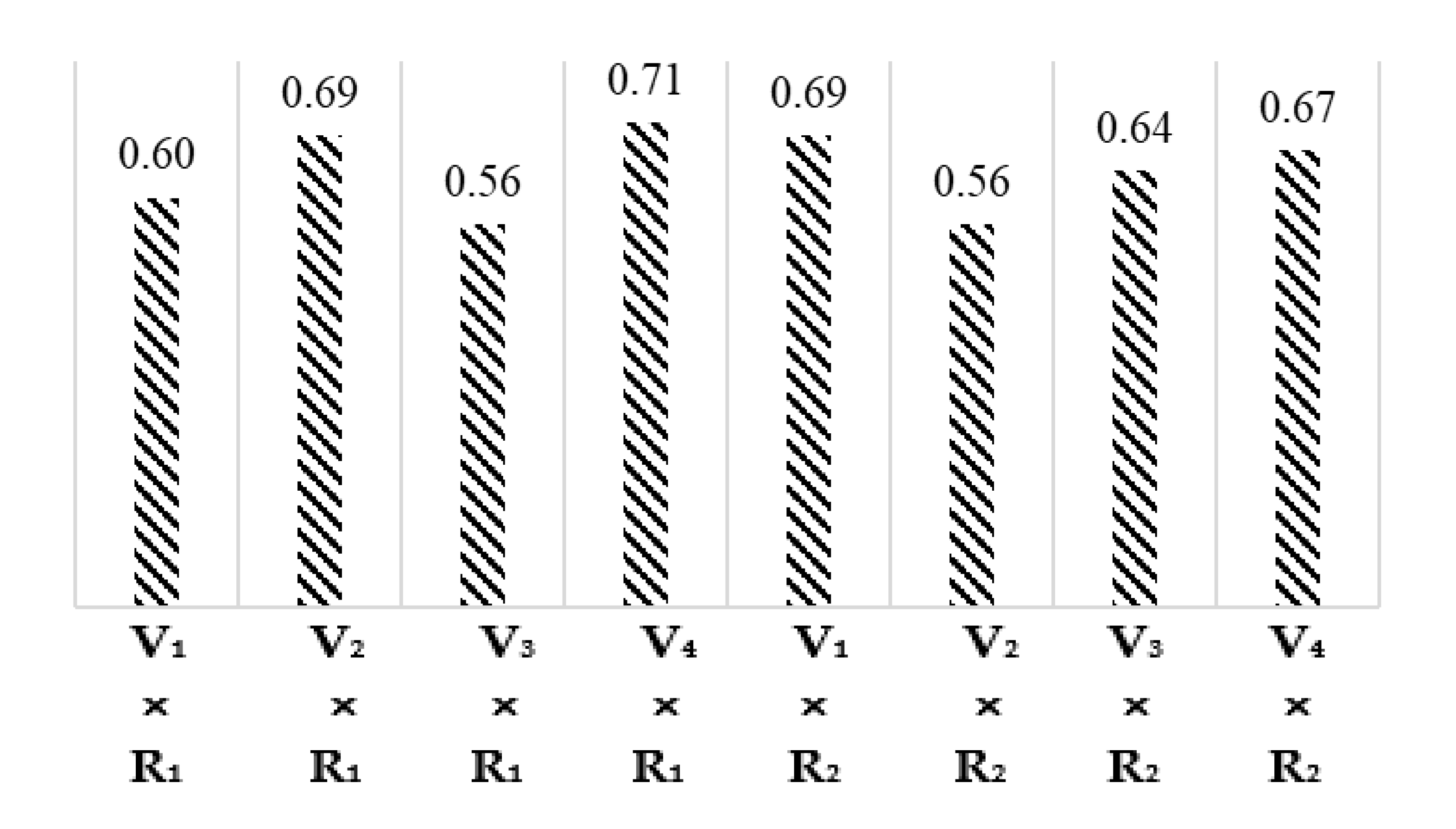 Materials 15 03242 g005