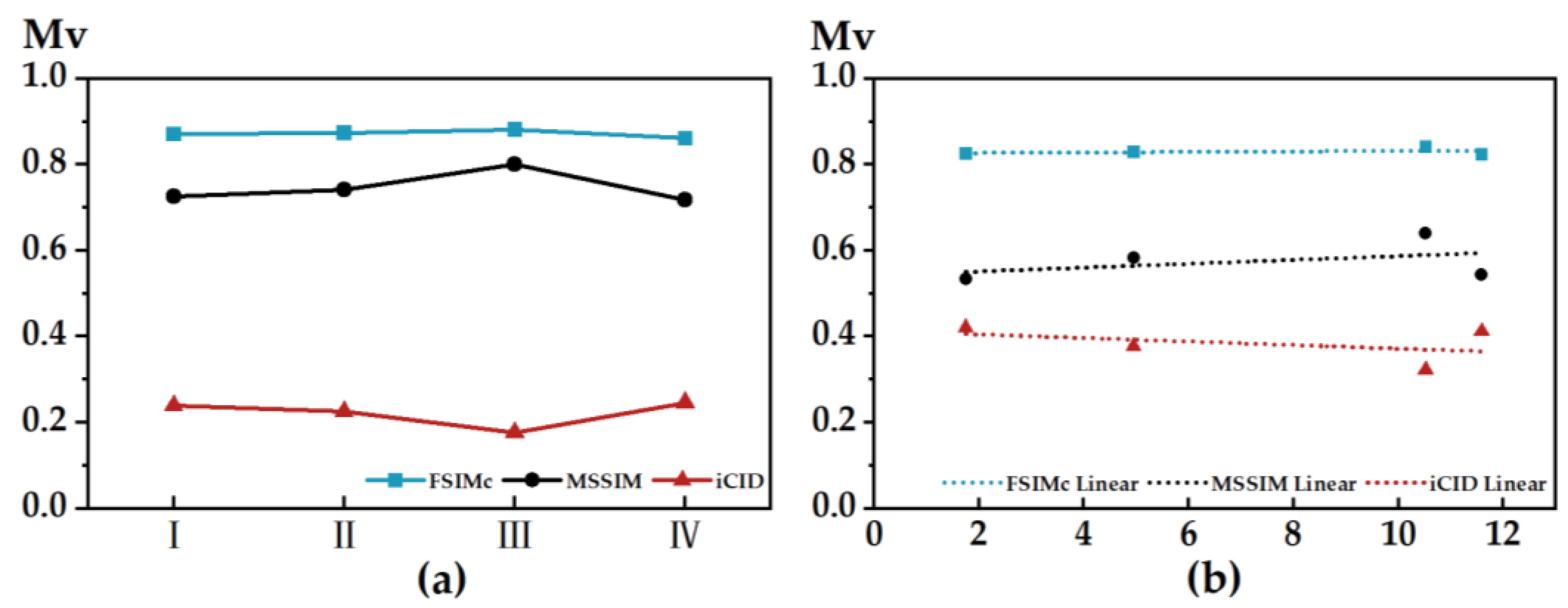 Materials 15 03245 g008