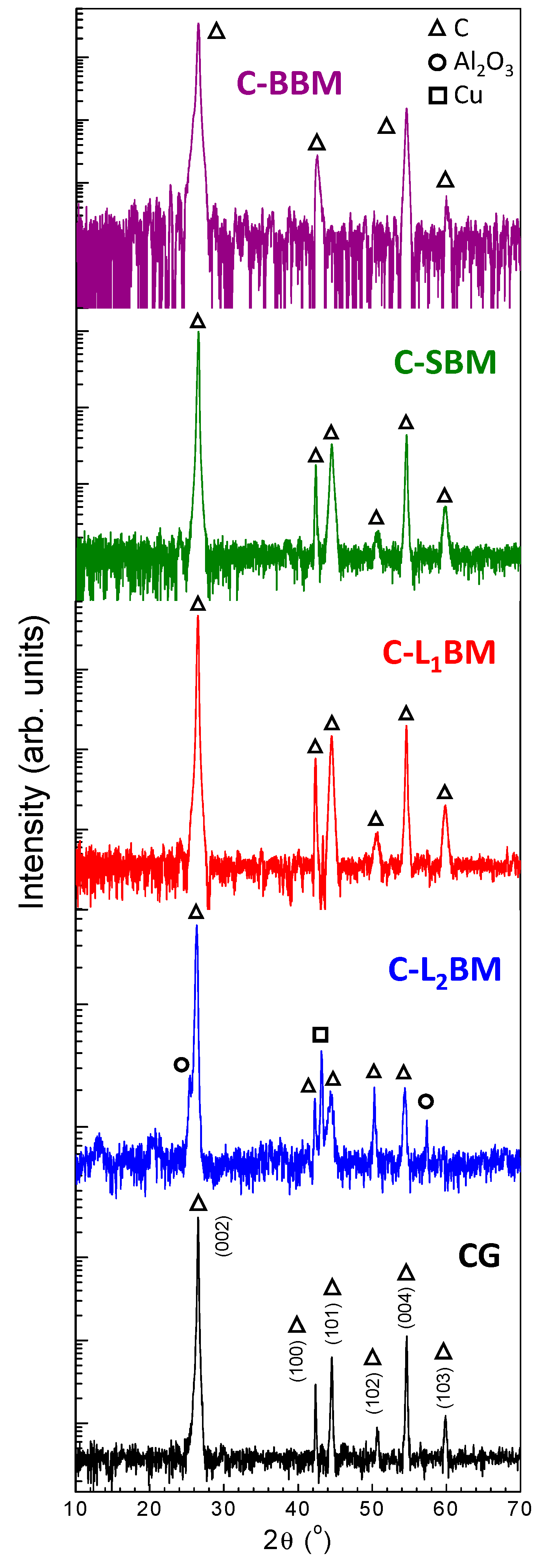 Materials 15 03246 g001