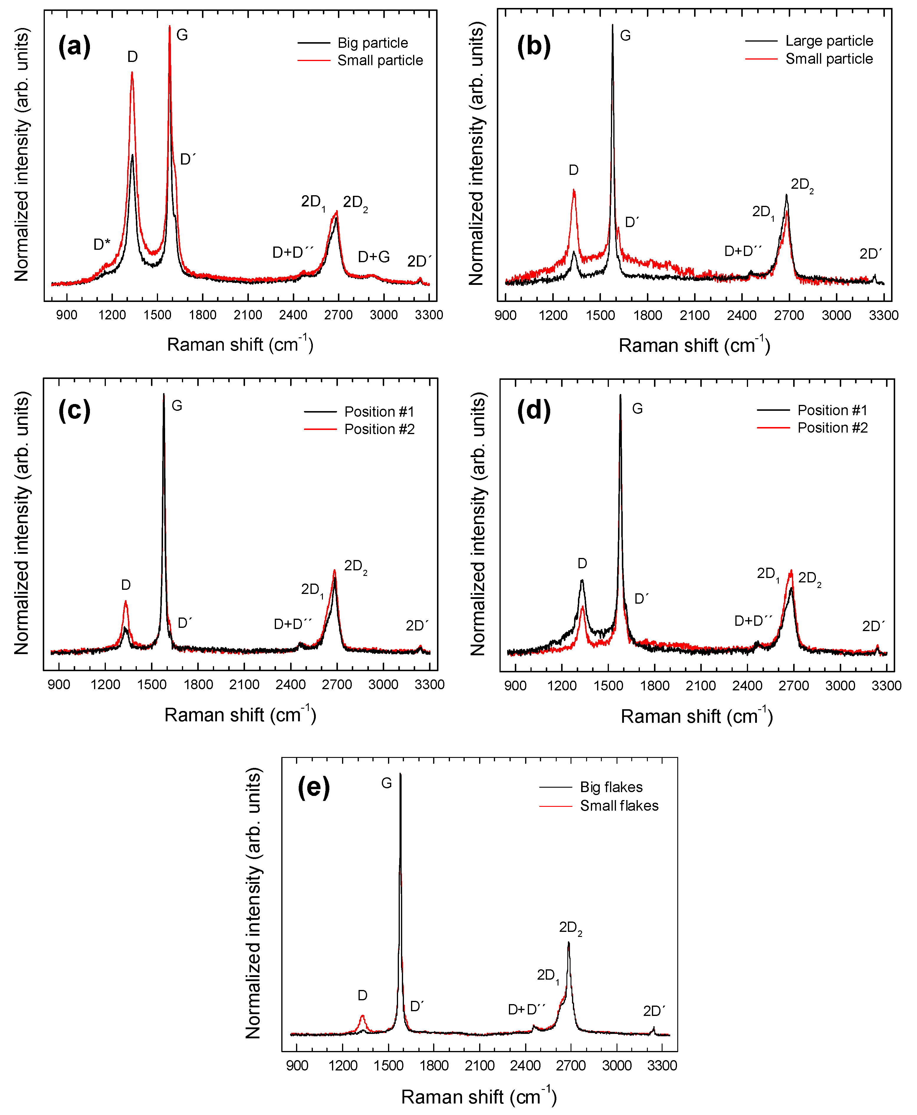 Materials 15 03246 g008