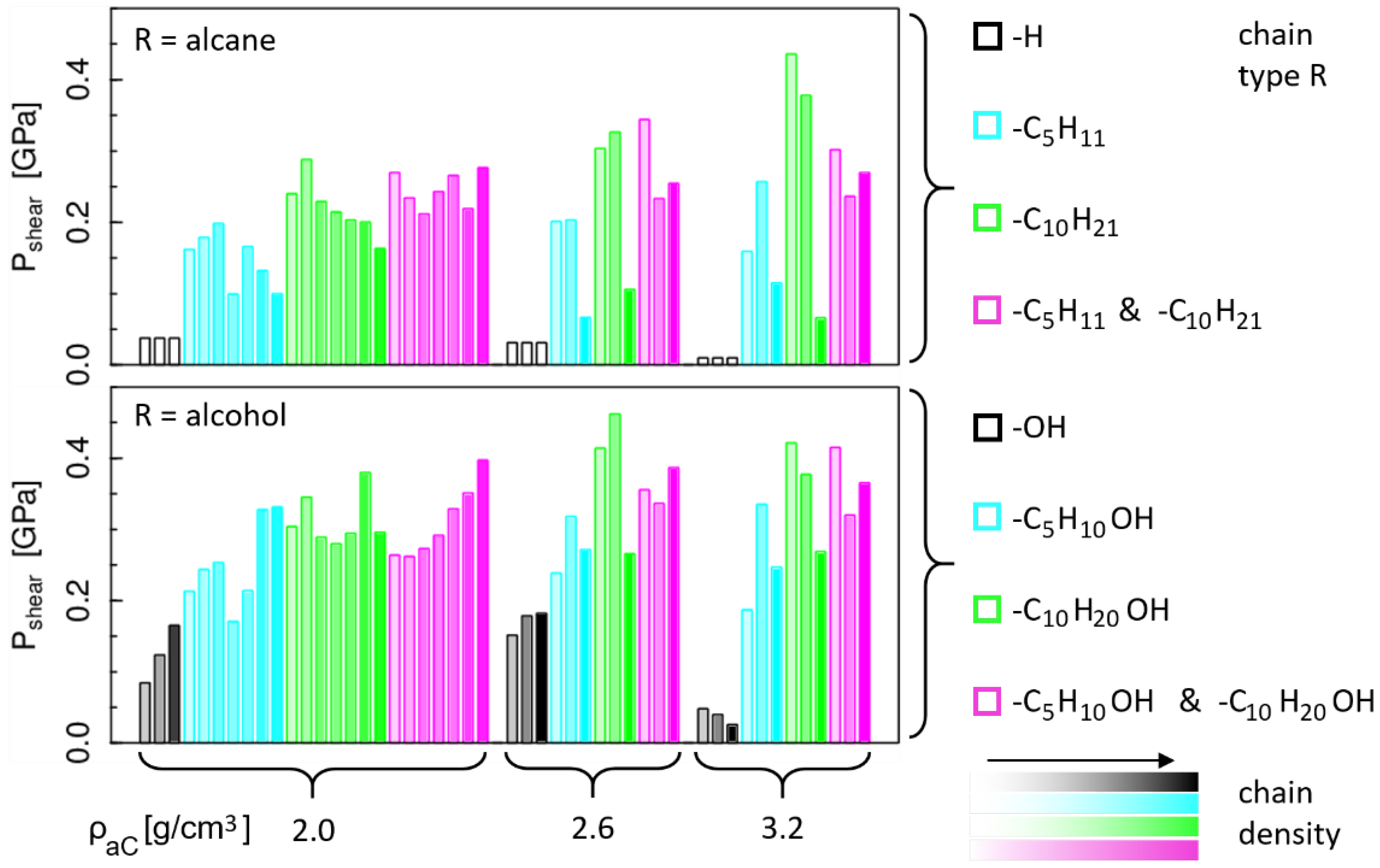 Materials 15 03247 g002