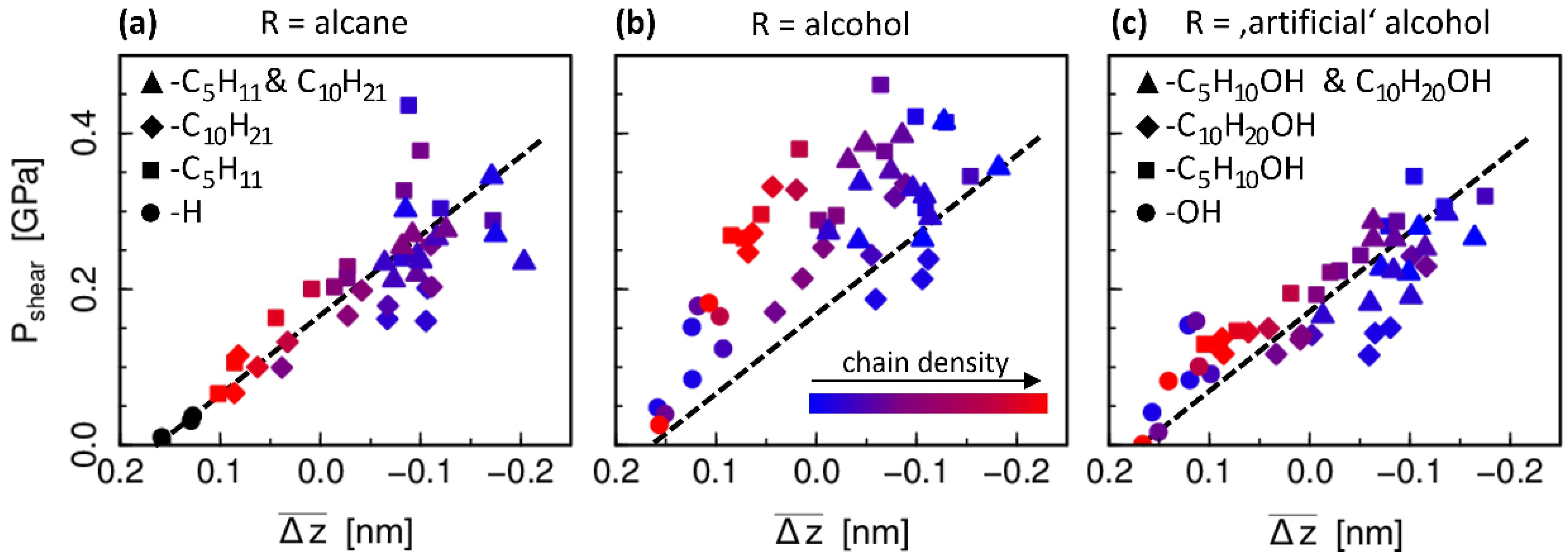 Materials 15 03247 g005