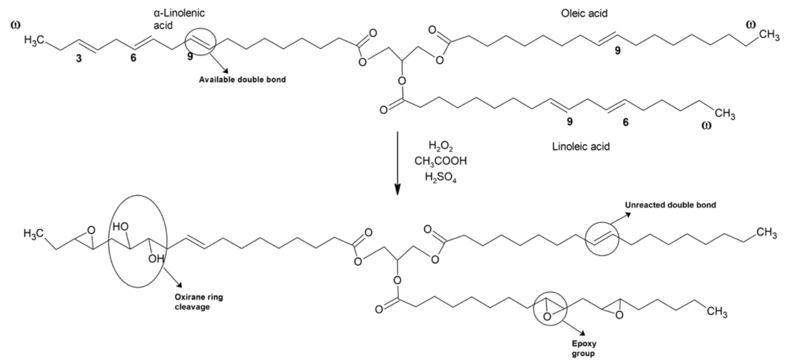 Materials 15 03250 g001
